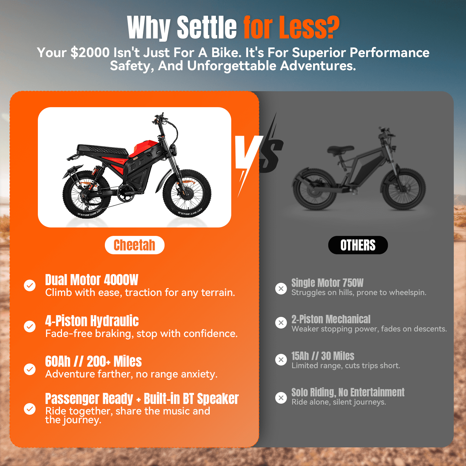 FREESKY 4000W Dual Motor Electric Bike for Adult, 2880WH 60AH Battery 38MPH 200 Miles, 20 Fat Tires Full Suspension AWD All Terrain Moped Electric Bikes