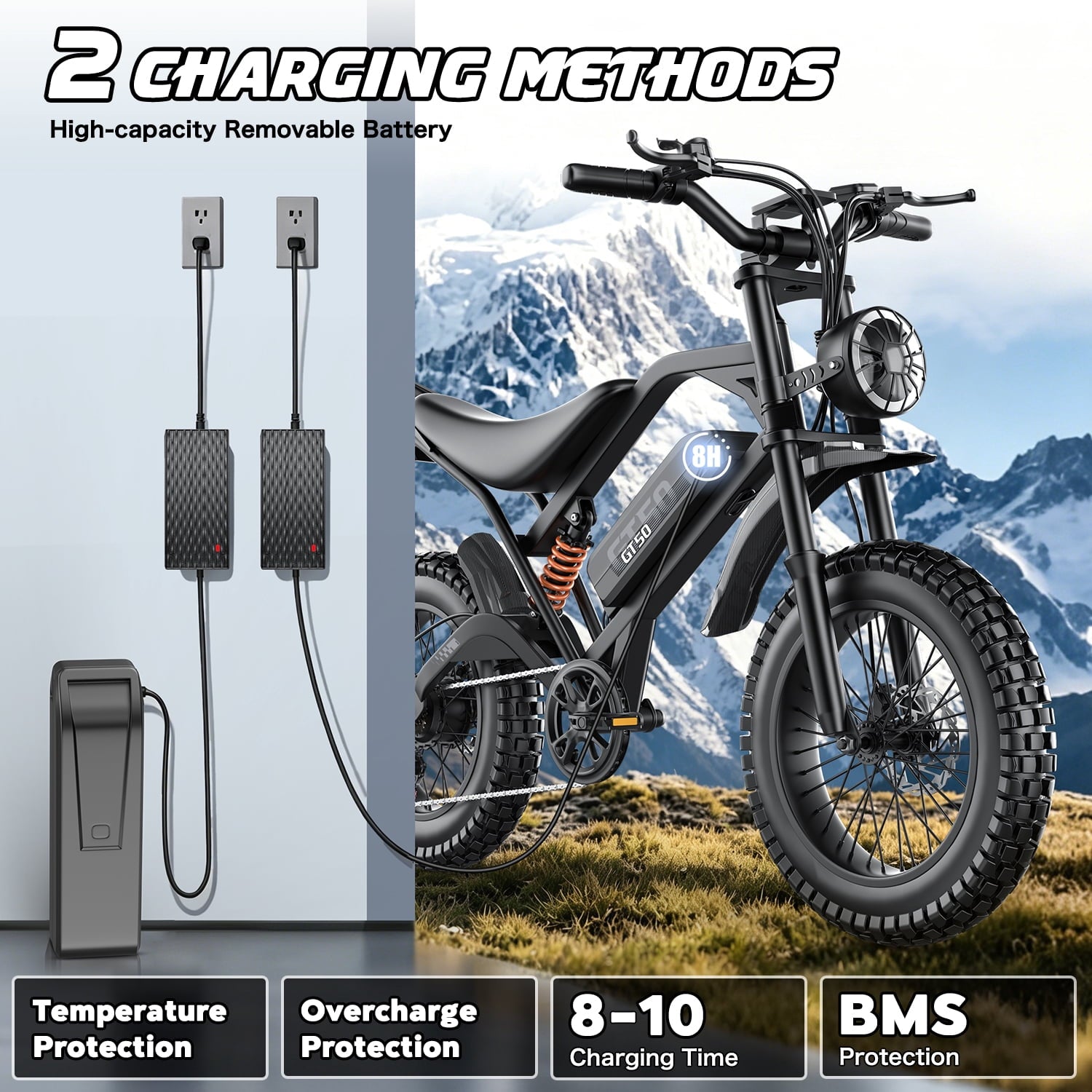GWEIT Electric Bike for Adults, 2500W Peak Electric Mountain Bike, 20 Fat Tire Electric Bicycles, 48V 25Ah Battery, 35MPH Top Speed with Dual Suspension E Bikes, UL 2849Certified Electric Bikes