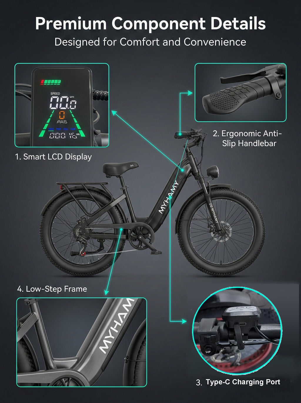 2000W Peak Power Electric Fat Tire Bike for Adults - 28MPH, 48V 18Ah (35-85 Miles), 24x3 All-Terrain Ebike Electirc Bicycle with Full Suspension & 11 Comfort Seat - Conquer Snow, Sand & Trails Electric Bikes