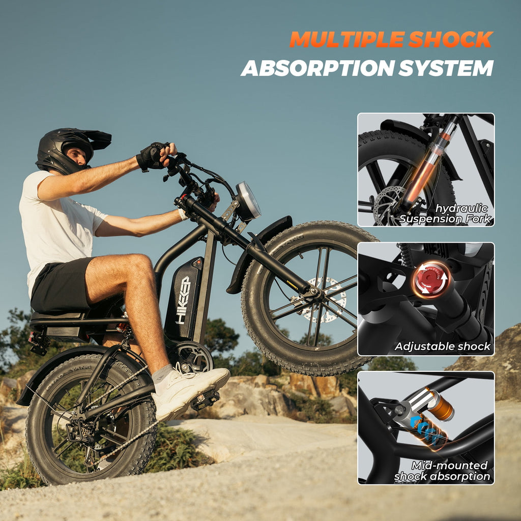 20x4.0 Fat Tire Adult Off-Road Mountain E-Bike, 1500W Peak Motor, Full Suspension, UL2849 Certified, 48V 15Ah Removable Battery Electric Bikes