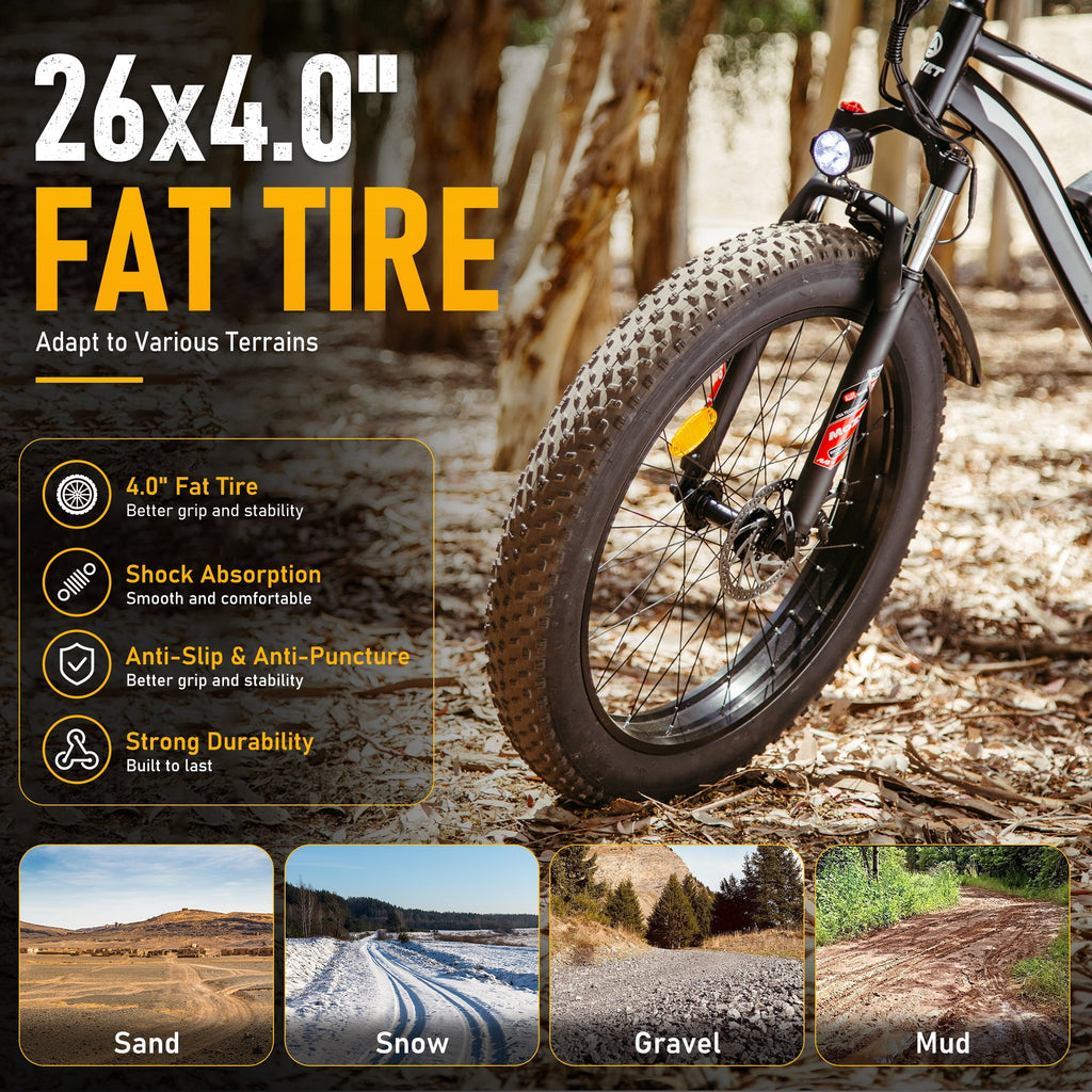 AMYET EB26 Electric Bike for Adults, Peak 1500W 48V 15Ah, 26 Fat Tire Ebike, E-Mountain Bicycle, UL2849 Electric Bikes