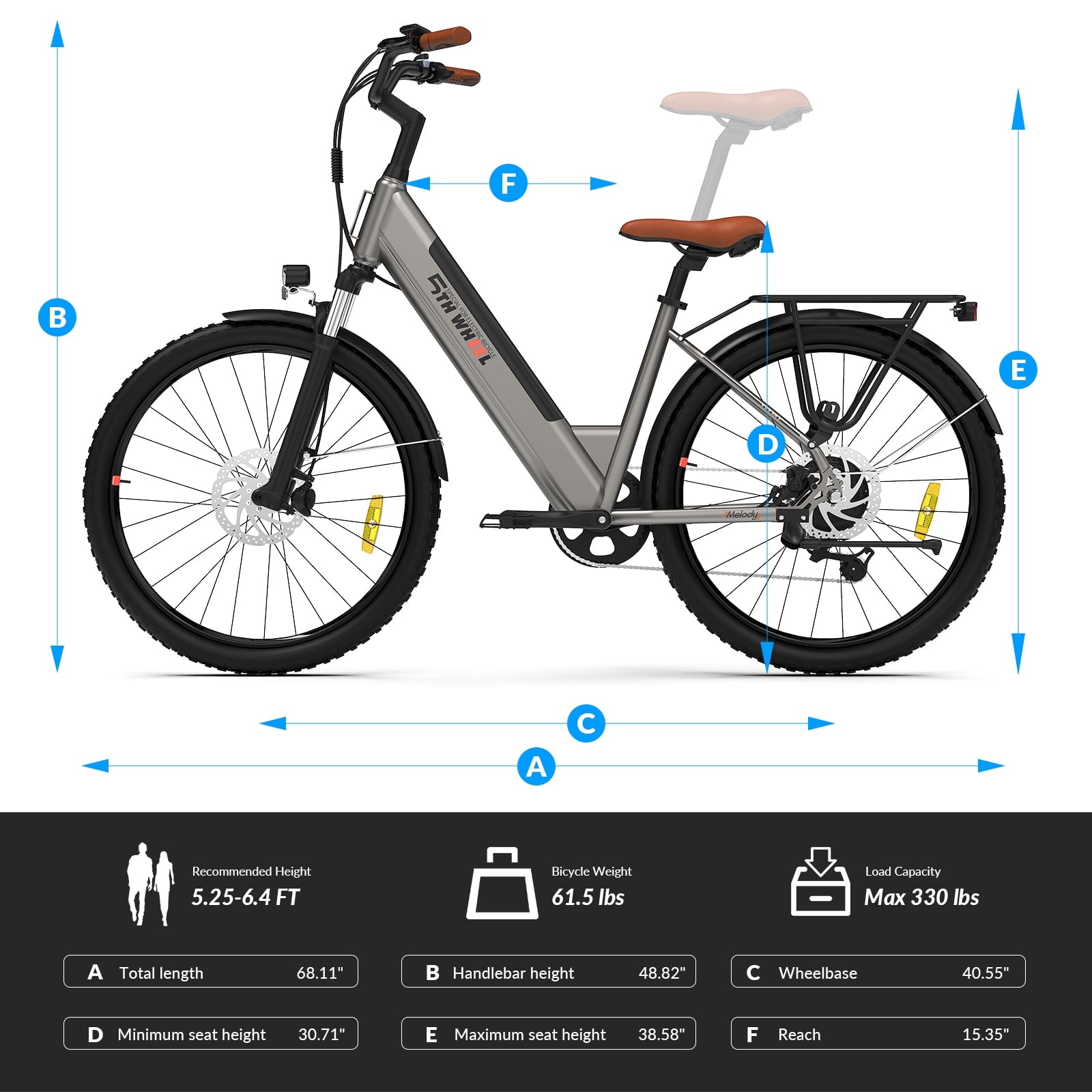 5TH WHEEL W18B Electric Bike for Adult with 350W Motor, 26 Electric Mountain Bike with 36V 10.4Ah Removable Battery Ebike, Electric Bicycle with 7 Speed, UL2849 Electric Bikes
