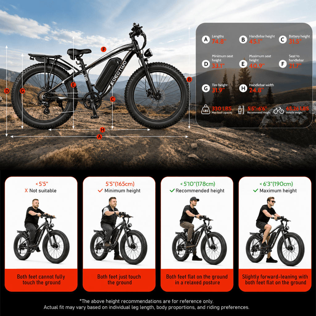 EOEOTWO 26 Fat Tire Electric Bike for Adults 1500W Peak Motor, 48V 15Ah Removable Battery, 34 MPH Fast E-Bike with 60-Mile Range, All-Terrain Mountain Bicycle with Front Suspension, UL2849 Certified Electric Bikes
