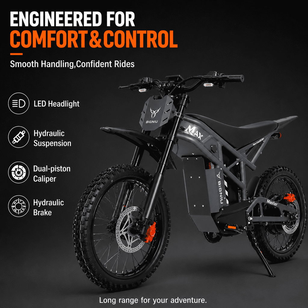 BIGNIU BG-Master Electric Bike for Adults, 2000W Rated / 3000W Peak Motor, 60V 32Ah (1920Wh) Removable Battery, UL 2849 Certified, Full Suspension, Up to 43 MPH, Up to 27 Miles Electric Bikes