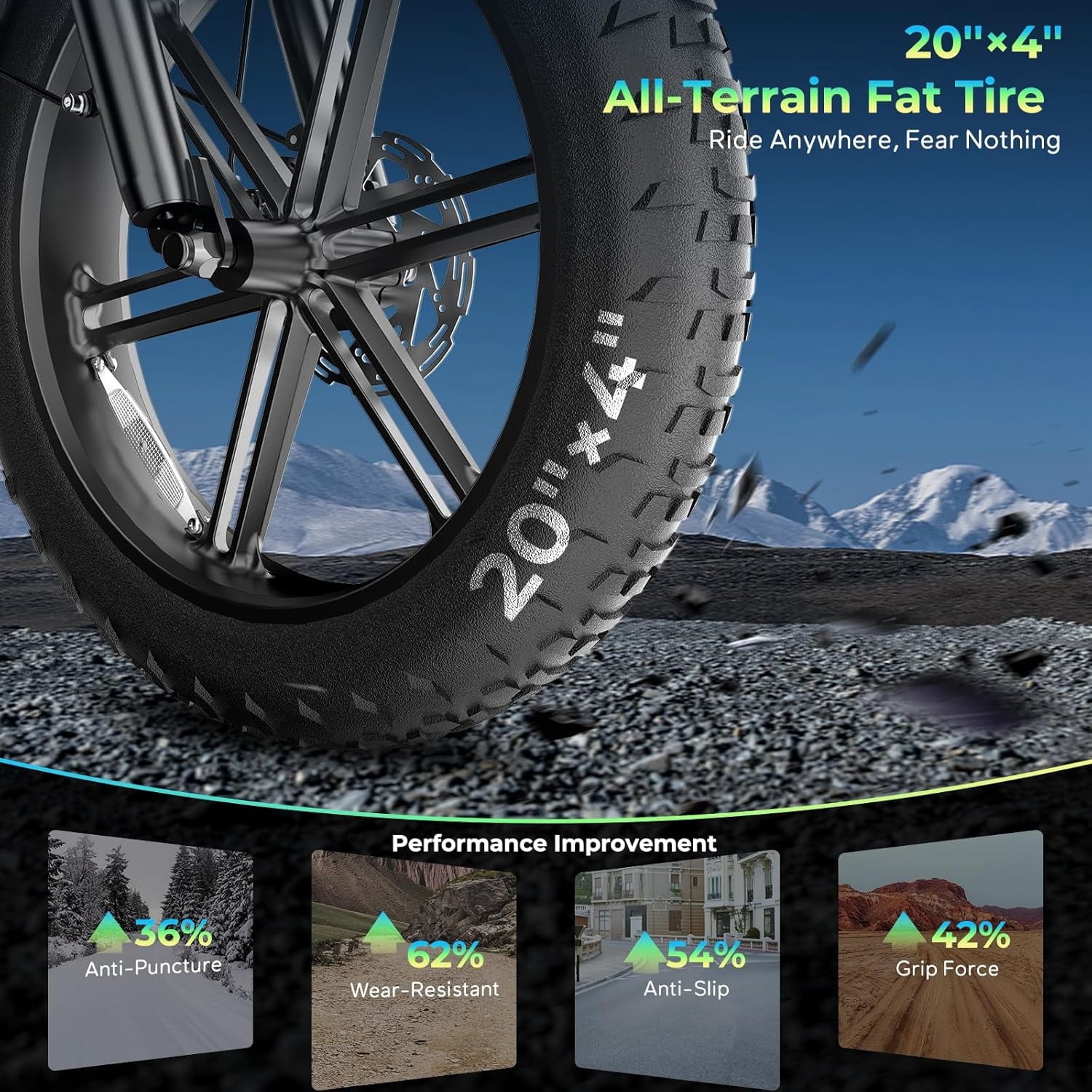 T73 Max Electric Bike for Adults, 48V 36Ah Large Battery, 1500W Powerful Motor 33MPH, 20×4 Fat Tire E-Mountain Bike Off-Road, UL2849 Electric Bicycle Electric Bikes