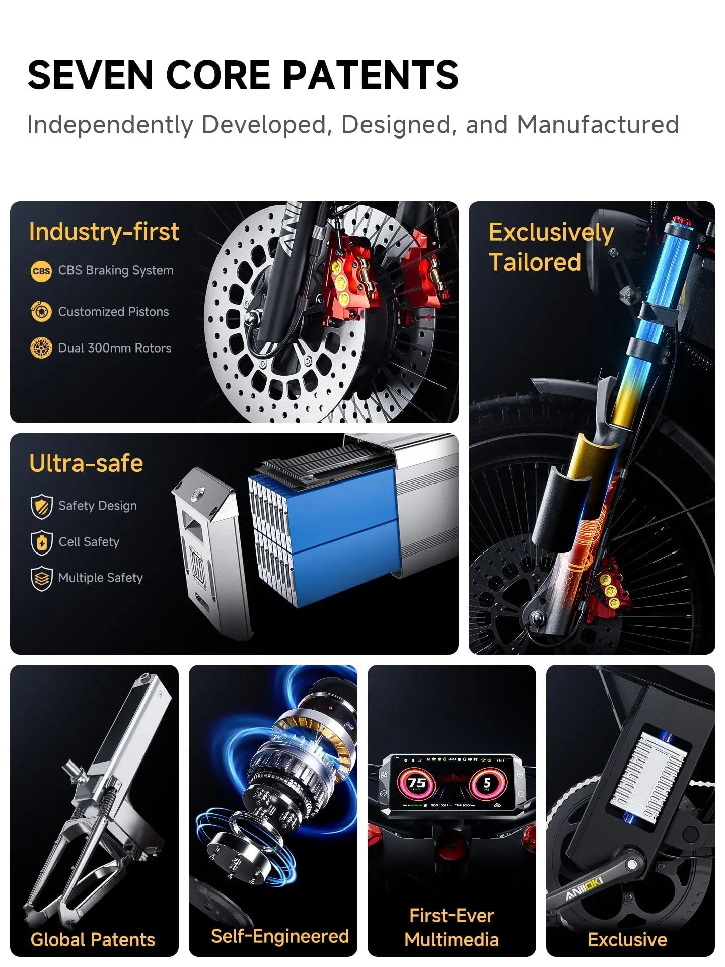 ANIIOKI A9 Pro Max 60V 80Ah All-Terrain Electric Bike for Adult, 245 Miles Long Range, 6000W Dual Motor,47mph,UL2849,CBS & Dual Front Disc Brakes, Smart Media System, New Charger Technology, Black Electric Bikes