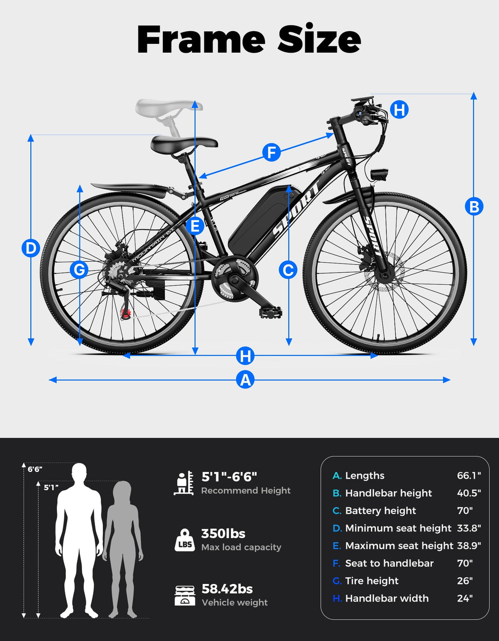 PostJoy Electric Mountain Bike 26 1200W Peak Motor, 65 Miles 28MPH Ebike, 480Wh Battery Electric Bicycle for Adults 7 Speed Electric Bicycles Front Fork Suspension Electric Bikes