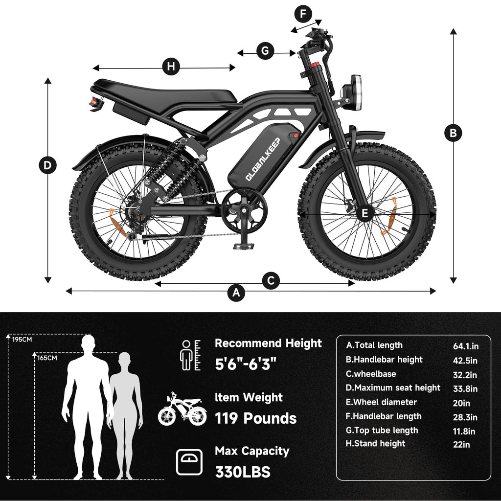 GlobalKeep Electric Mountain Bike for Adults, Peak 1500W Motor, 20x4 Fat Tire E Bicycle, 48V/15.6Ah Battery UL2849 Electric Bikes
