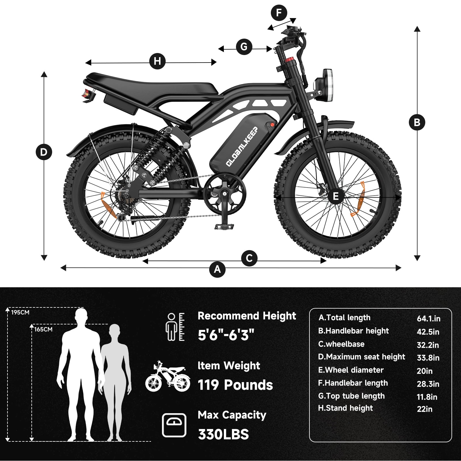 GlobalKeep Electric Mountain Bike for Adults, Peak 1500W Motor, 20x4 Fat Tire E Bicycle, 48V/15.6Ah Battery UL2849 Electric Bikes