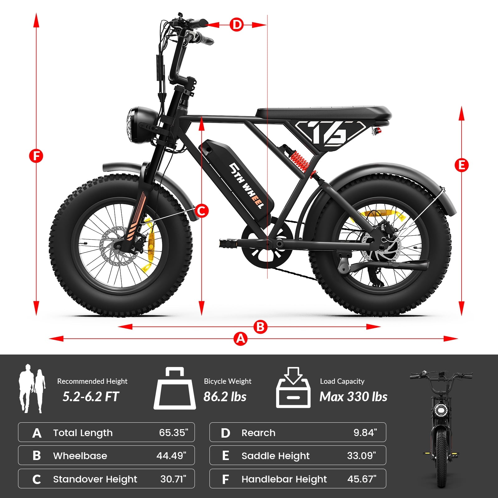 5TH WHEEL LB16 750W Electric Bike for Adults, 20 × 4 Fat Tire E Mountain Bikes, 48V 14.5Ah Removable Battery, Front Suspension, 7-Speed UL2849 Electric Bikes