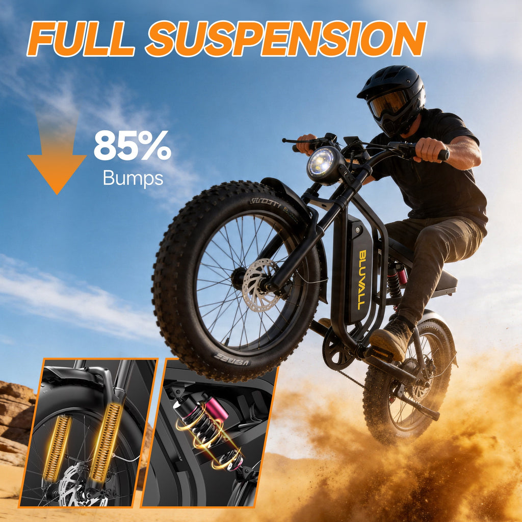 Bluvall SU8 Electric Bike, Peak 1000W 31MPH, 48V 16Ah Ebike for Adults, 20 Fat Tire E-Mountain Bikes, Full Suspension UL2849 Electric Bikes