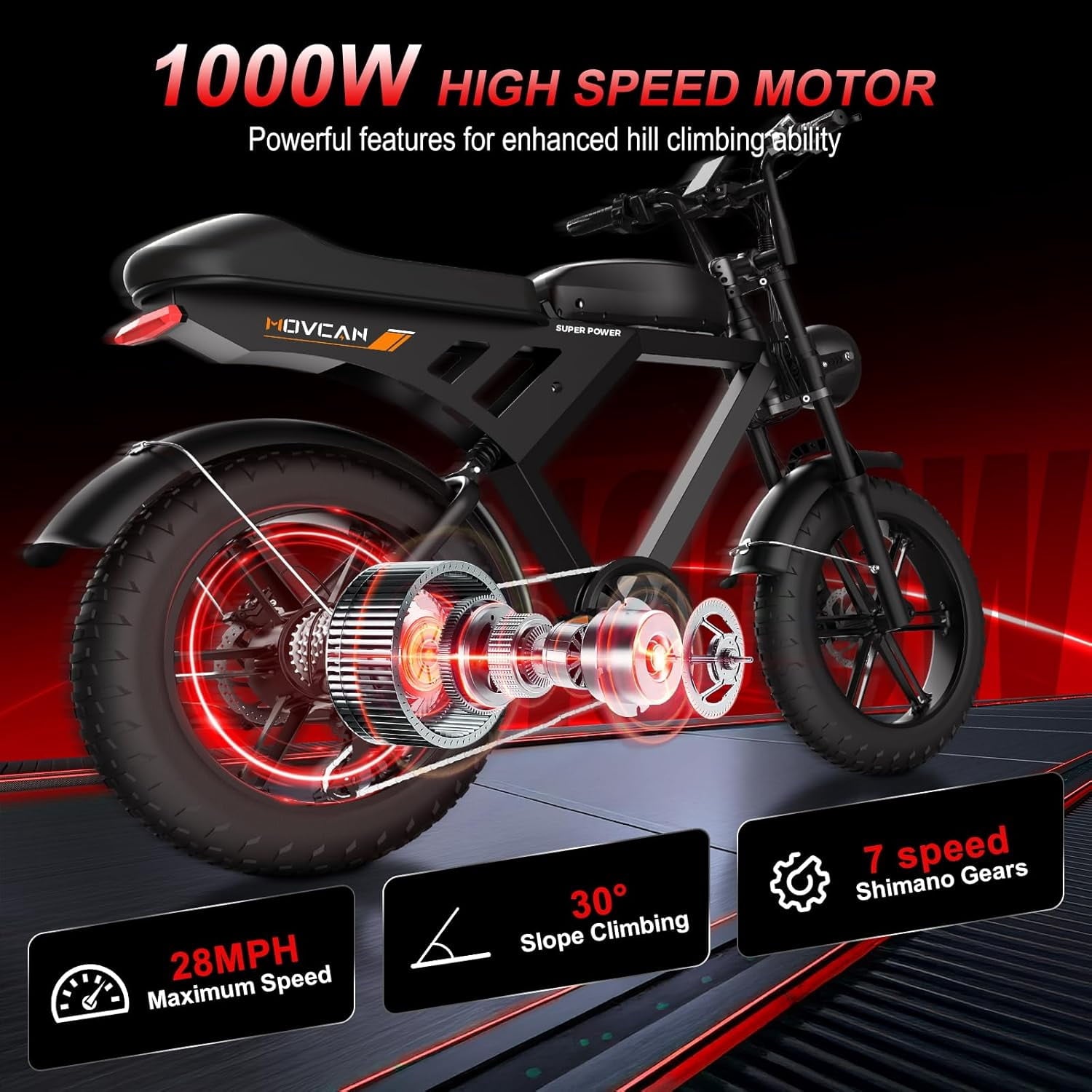 Movcan V30 Electric Bike for Adult, 1000W 20 Fat Tire 48V 15.6AH Removable Battery, 28MPH 7-Speed Disc Brake Off-Road Mountain Ebike UL2849 Electric Bikes
