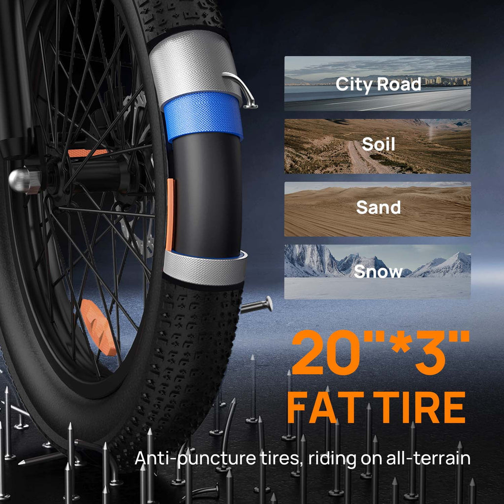 URLIFE 3.0 Fat Tire Ebike, 20 Electric Bicycles for Adult, 750W Peak Motor, 48V 13AH Remobavle Battery, 7-Speed Commuting Ebike, UL2849-Black Electric Bikes