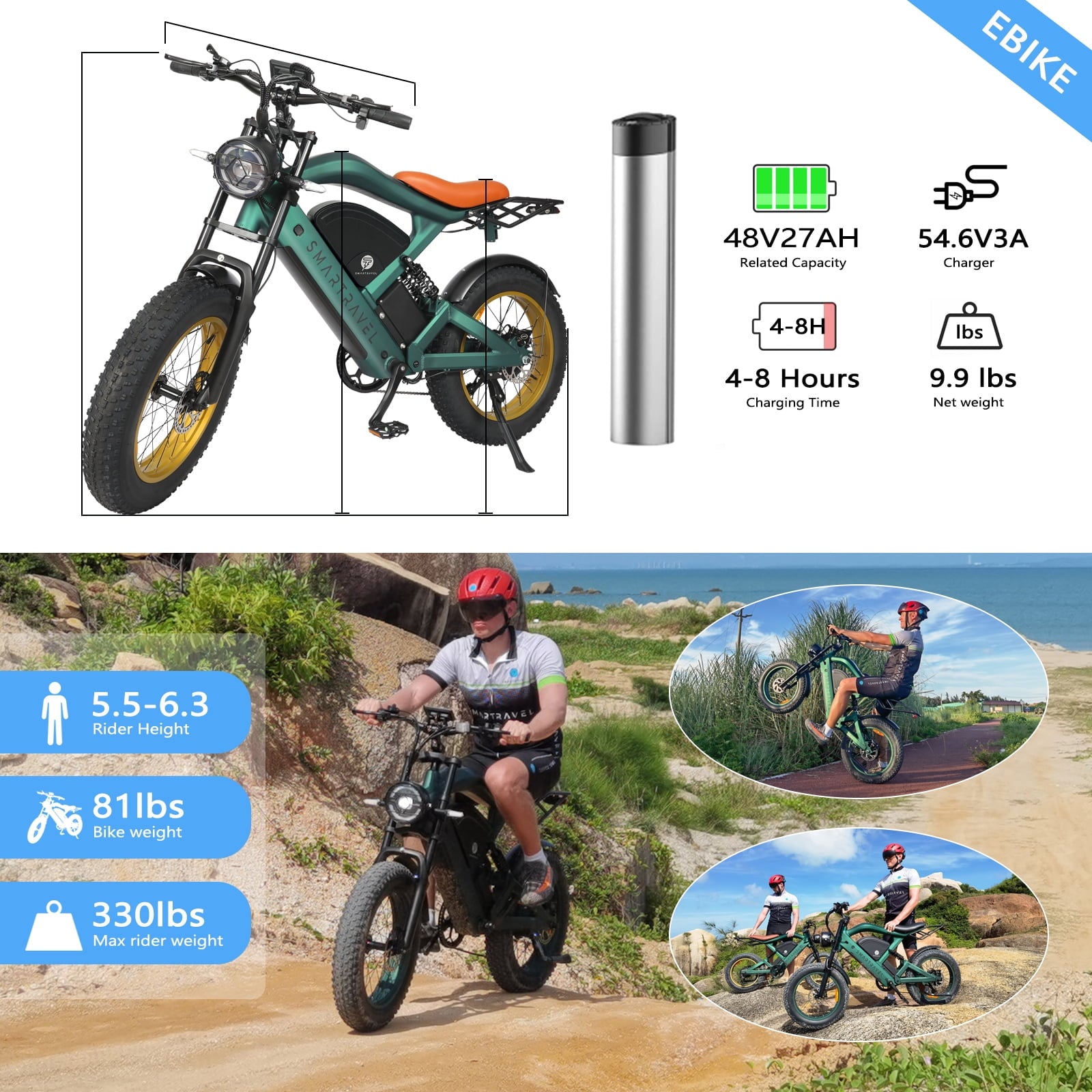Smartravel Electric Bike for Adults,1500W Motor E-Mountain Bike 48V 27Ah,20*4.0 Fat Tire,Up to 32MPH,GPS and APP Control Ebike,Front/Rear Turn Signals,UL2849 Electric Bikes