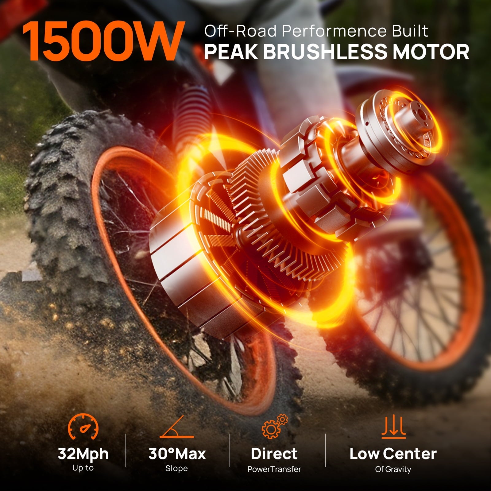 TieTie Electric Dirt Bike for Adults & Teens, 1500W Peak Motor, 32MPH 48V 20Ah Battery, Off-Road Fat Tire Electric Motorcycle, UL2849 Electric Bikes