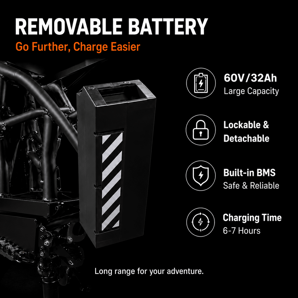 BIGNIU BG-Master Electric Bike for Adults, 2000W Rated / 3000W Peak Motor, 60V 32Ah (1920Wh) Removable Battery, UL 2849 Certified, Full Suspension, Up to 43 MPH, Up to 27 Miles Electric Bikes