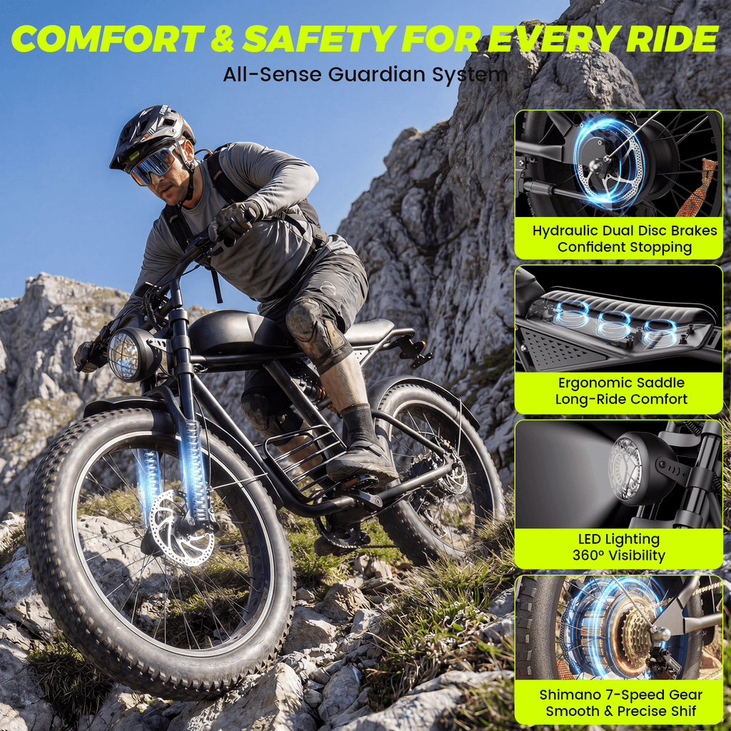 Electric Bike for Adults, 1500W Dirt Bike, 34MPH, 48V 20Ah E-Bike, 60 Miles Electric Motorcycle, 20 Fat Tire Off-Road Bike, All Terrain for Mountains, Snow, Sand, Road Electric Bikes