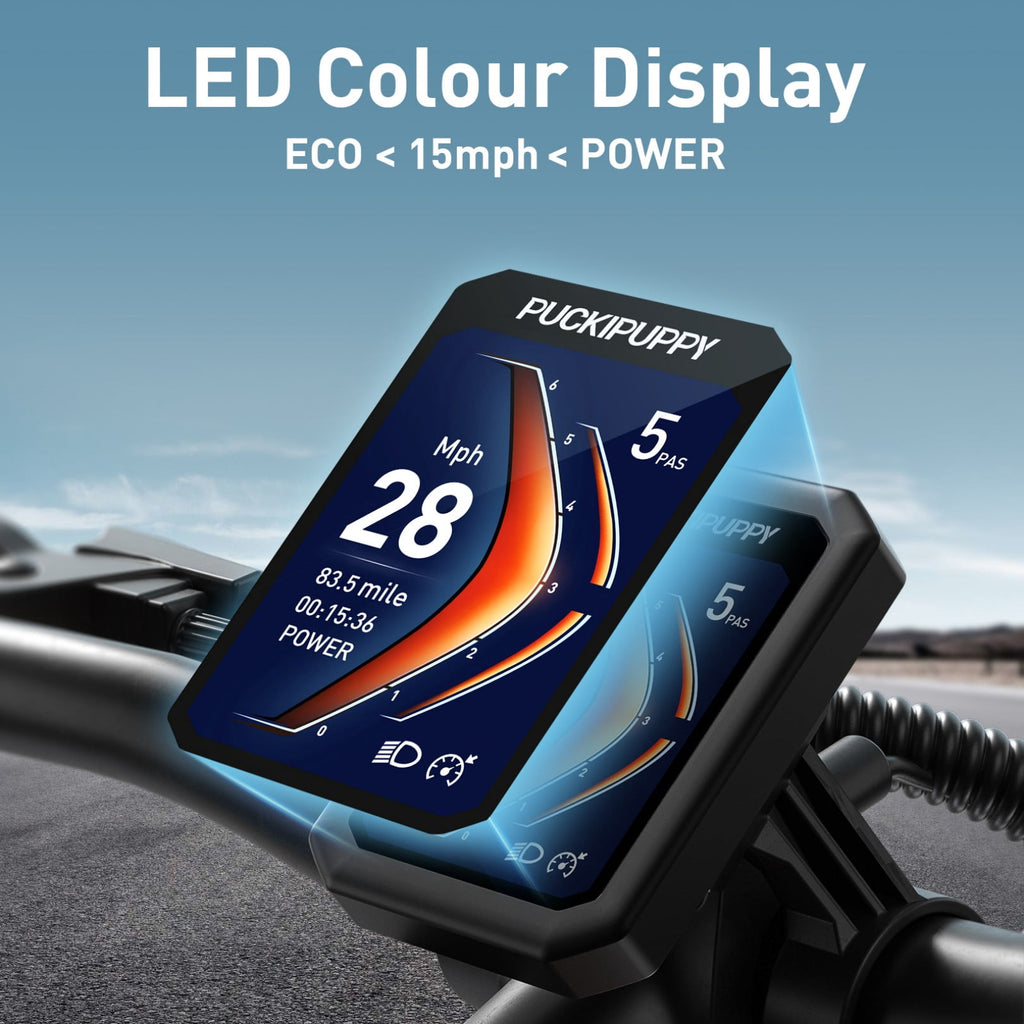 PUCKIPUPPY Electric Bike for Adults 28mph Top Speed 60Miles Max Range 960W Peak 26 Fat Tire Electric Mountain Bike 48V 15AH Removable Battery Ebike 7 Speed off Road E Bike, Comply with UL2849 By SGS Electric Bikes