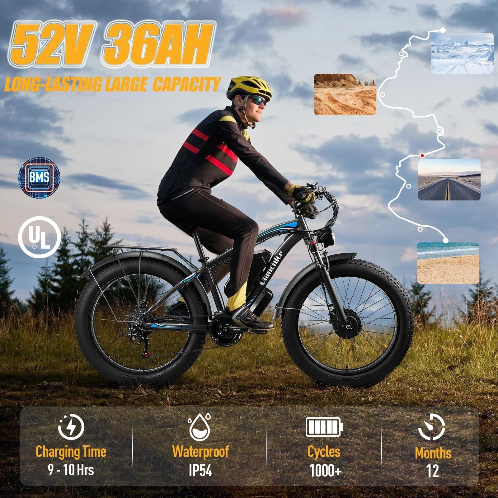 5000W Dual Motor Electric Bike for Adults, 26 Fat Tire Electric Mountain Bicycle, 52V 36Ah Removable Battery, 21 Speed Full Suspension All-Terrain Ebike, UL2849 Electric Bikes