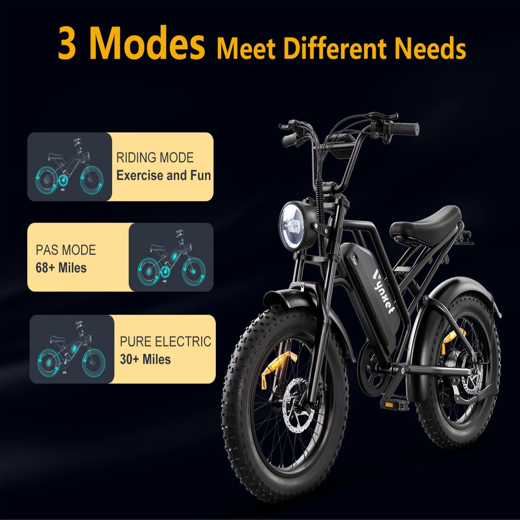 Vynhet G50 1500W Peak Adult Electric Bike, 48V 18Ah Battery, 32MPH, Up to 68 Mile Range, 20x4.0 Fat Tire All-Terrain Electric Dirt Bike, UL2849 Certified Electric Bikes