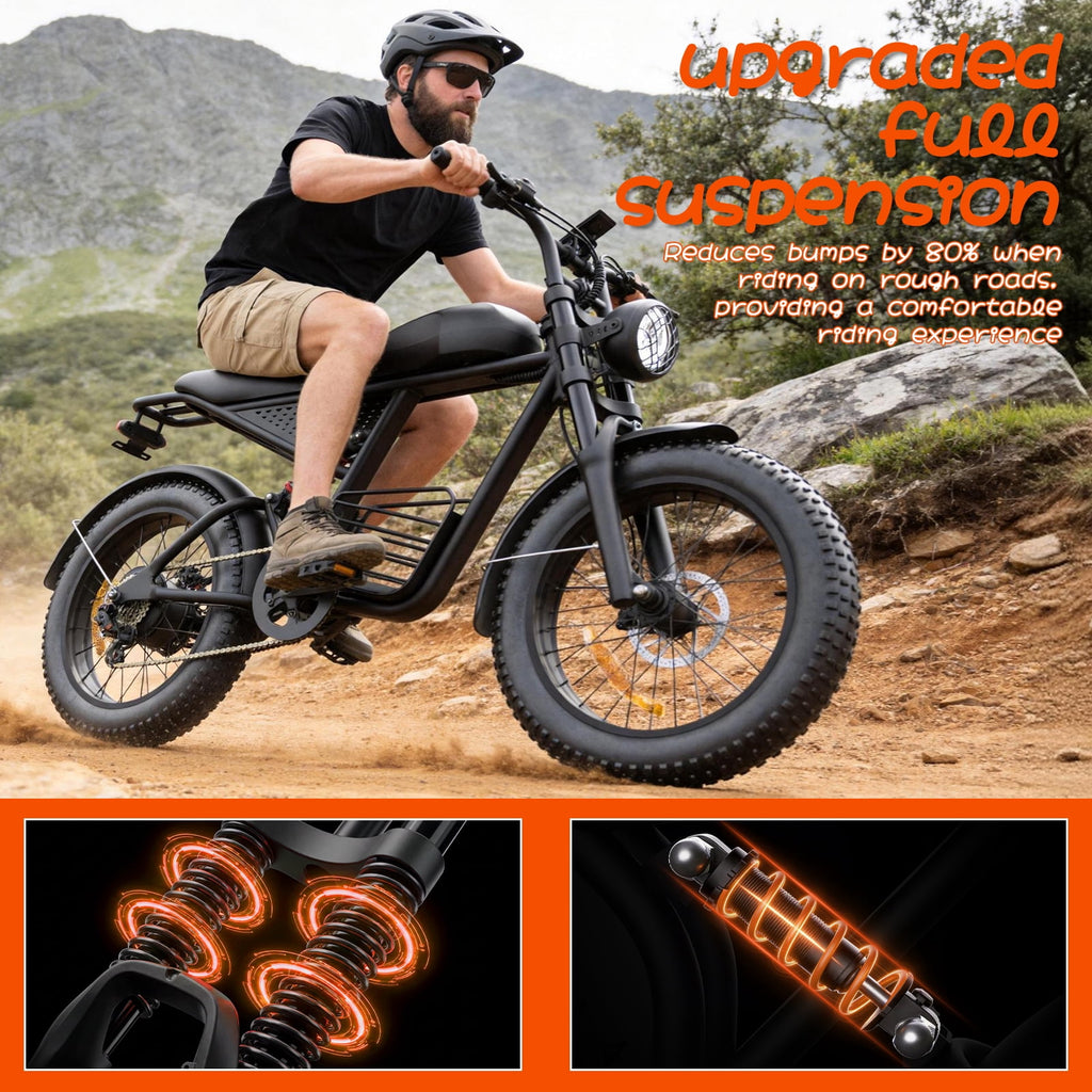 Electric Bike for Adults,750W Motor 1500W Peak,Top Speed 30MPH, Max 55miles,20×4.0 Fat Tires,48V 16.8Ah Battery,UL 2849,Fit for 18+ Electric Bikes