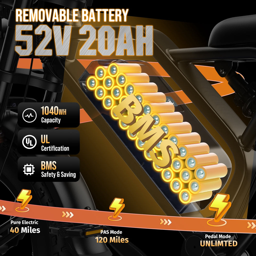 JVV P20 20 Fat Tire Electric Mountain Bike, 750W Motor, 52V 20Ah Battery, 28MPH, 45-Mile Range, Shimano 7-Speed, Front/Rear Suspension Electric Bikes