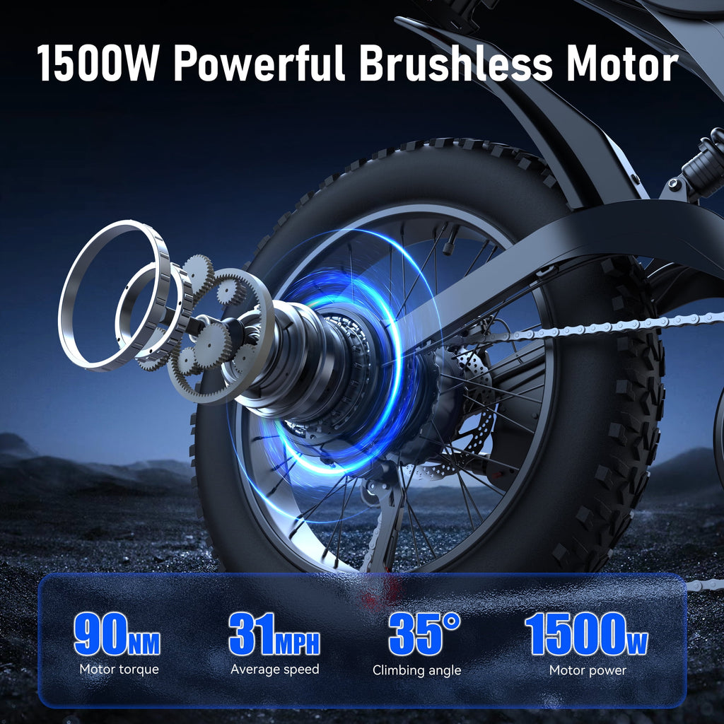 ZorixBike R8 Electric Bike for Adults, 1500W Brushless Motor Ebike, 20x 4 Fat Tire Electric Bicycle, 48V E Mountain Bike UL2849 Electric Bikes