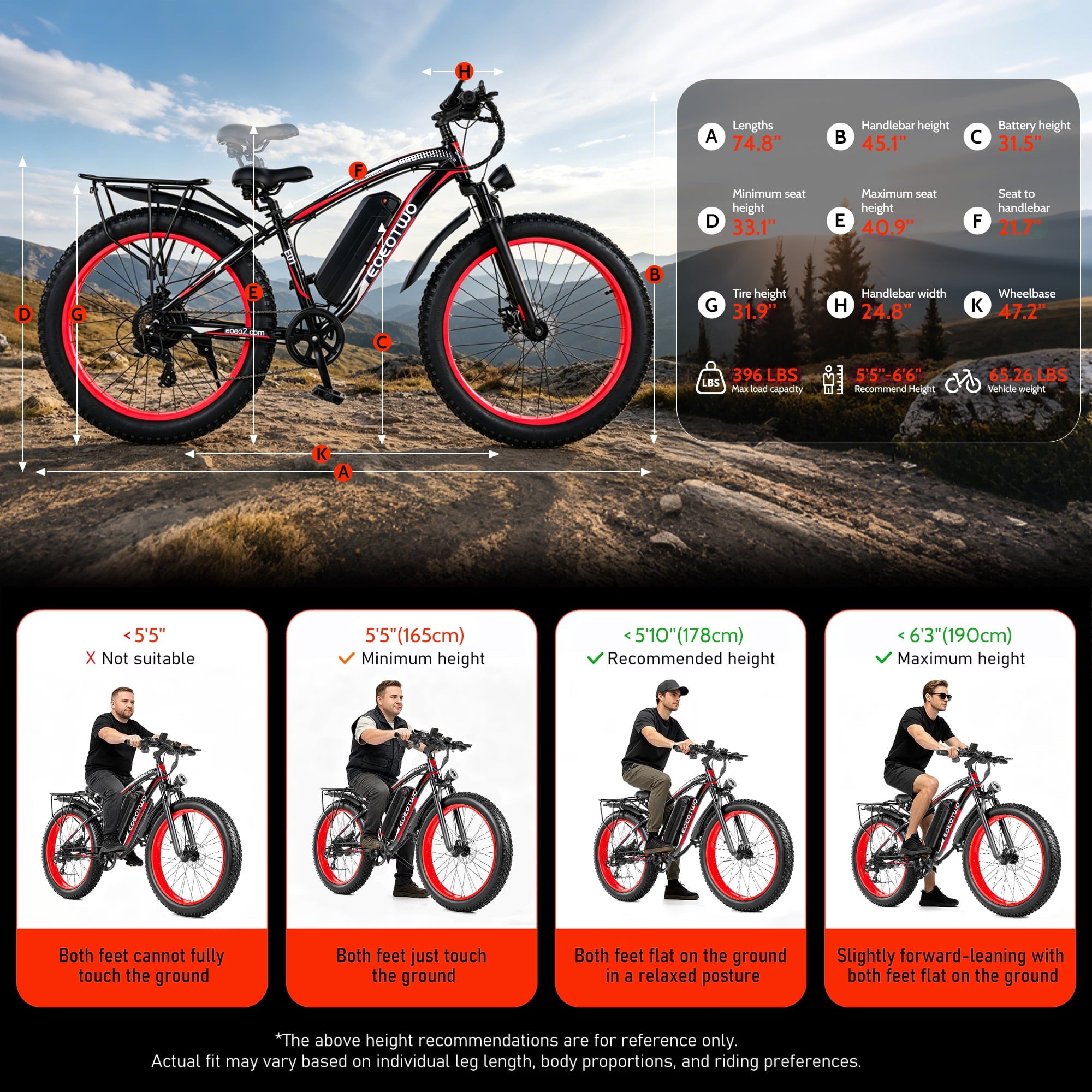 EOEOTWO 26'' Fat Tire Electric Mountain Bike for Adults, 1500W 48V 15Ah Battery, 60Miles Long Range, 34MPH High-Speed  Cruiser Ebike, All-Terrain Bicycle with Front Suspension & LED Display UL2849 Electric Bikes
