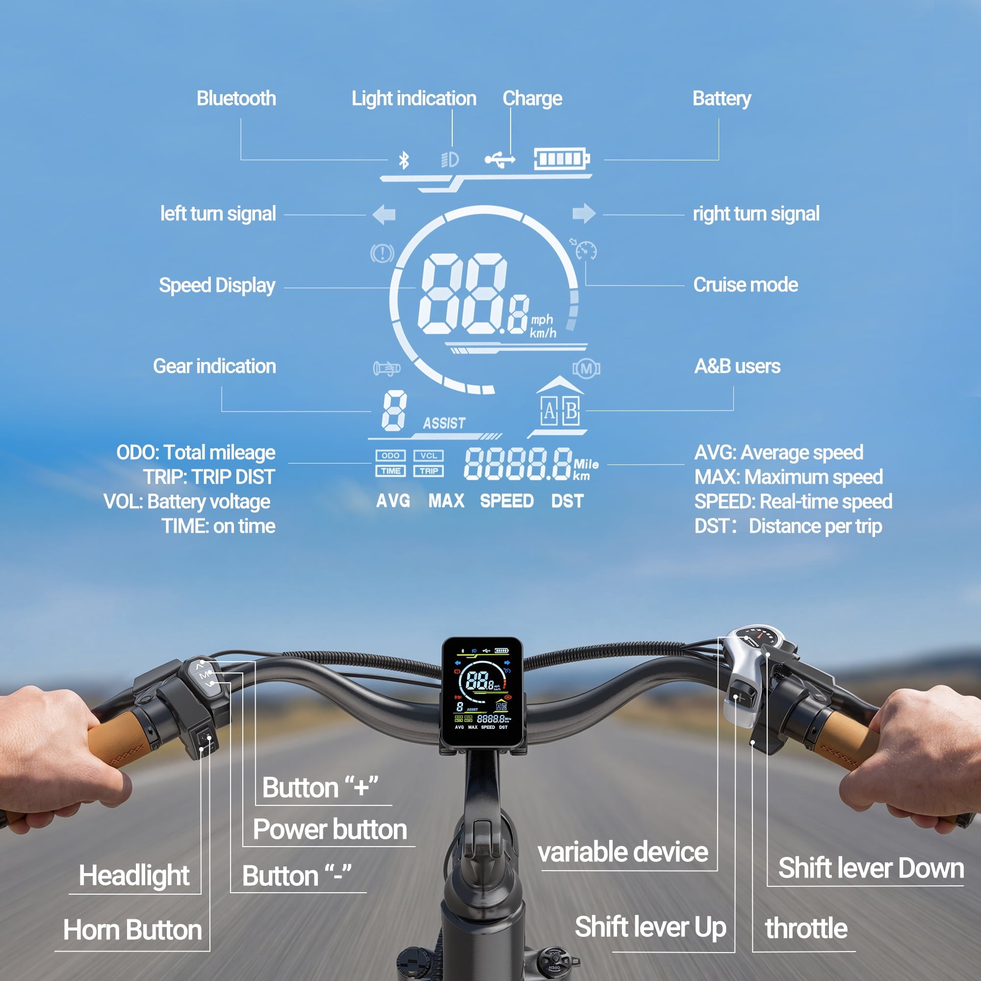 HQYEX HQ26 Electric Bike, 26 Inch Tire 1500W Powerful Brushless Motor Ebike, 48V 11AH Removable Rechargeable Battery, 7-Speed Gear Shift Electric Bicycle, Comfortable City Commuter E Bike for Adults Electric Bikes