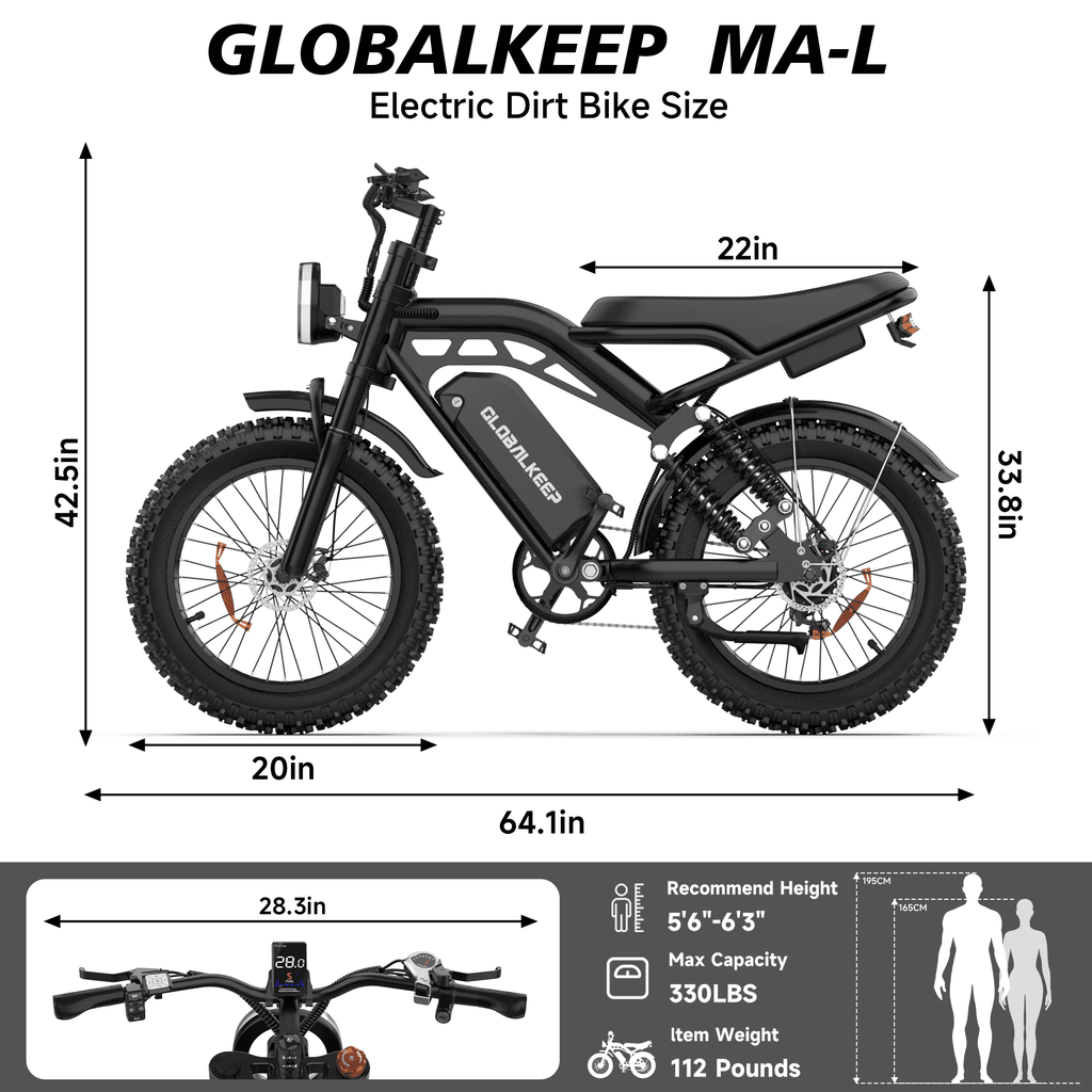GlobalKeep Electric Bike for Adults, 750W Peak 1500W Motor, 20x4 Fat Tire Mountain Bike, 48V/20Ah Battery, UL2849 Electric Bikes