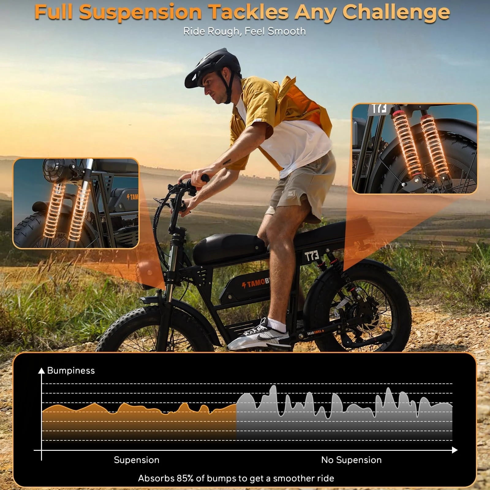 Adult E-Mountain Bike Tamobyke T73PROMAX, 3000W Peak Dual Motor, 37.5mph, 48V 36.4Ah Battery, 20 Fat Tire Electric Bike, UL2849 Electric Bikes
