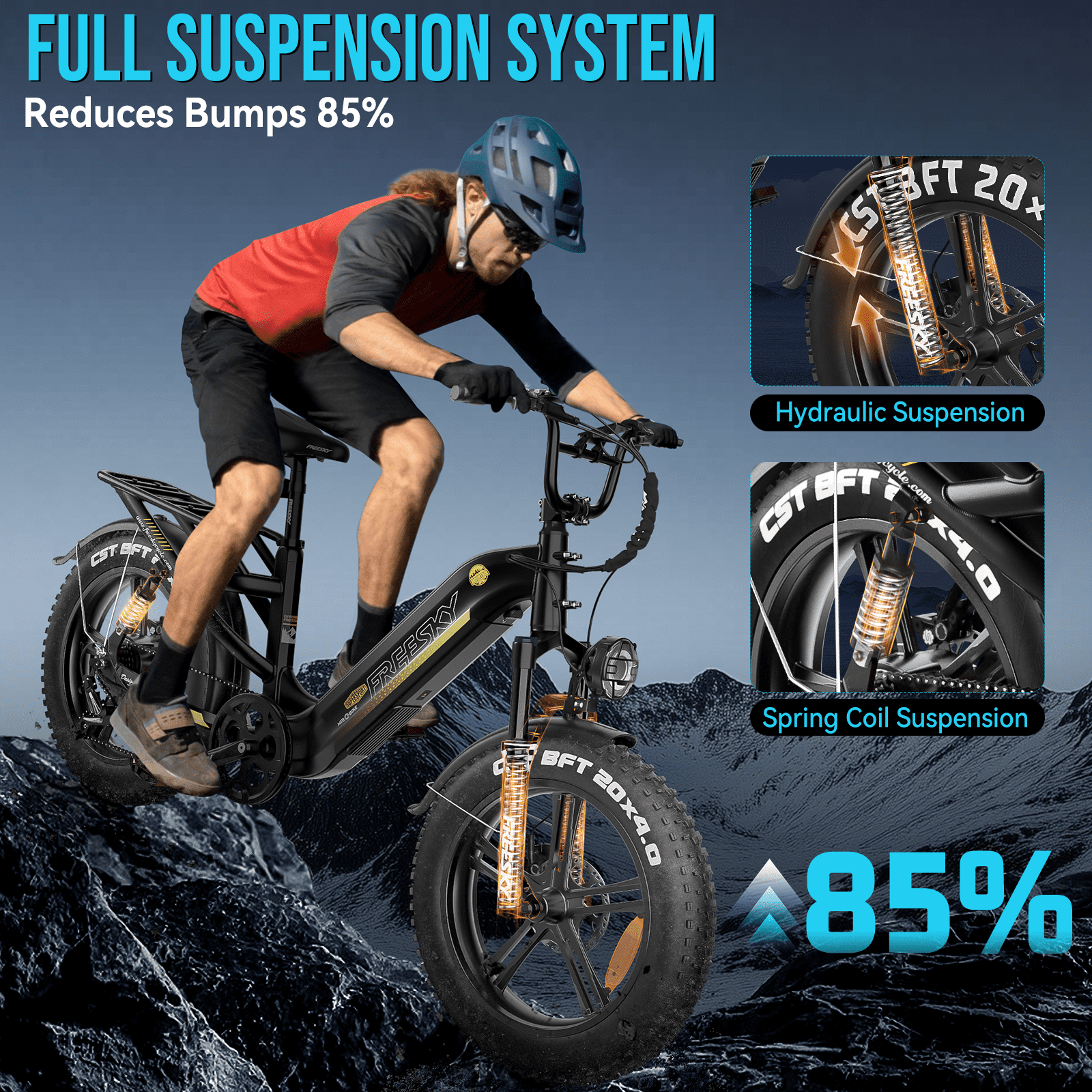 FREESKY 2026 Upgraded Rocky Pro Torque Sensor Electric Bike for Adults, 48V 25Ah Samsung Cells Battery, 105 Miles Range, 33MPH Fat Tire Step-Thru E Bike, 20 Full Suspension Cargo Bicycles, 8-Speeds Electric Bikes