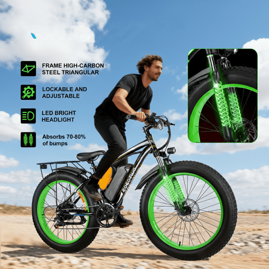 EOEOTWO 26 Fat Tire Electric Bike for Adults, 1500W Peak Motor, 48V 20Ah Battery Mountain Bike, 30 MPH Top Speed, Front Suspension & Dual Disc Brakes, 330 lbs Max Load All-Terrain E-Bike UL 2849 Electric Bikes