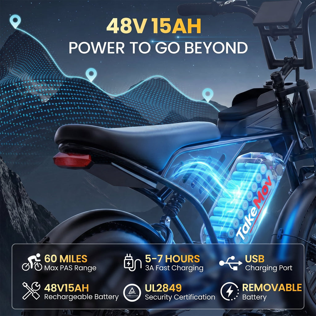 TakeMov Electric Bike for Adults, 750W Peak 1500W Motor, 33MPH & 60 Miles, 20x4 Fat Tire E-Mountain Bike, NFC Unlock, 48V/15AH, UL2849 Certified Electric Bikes