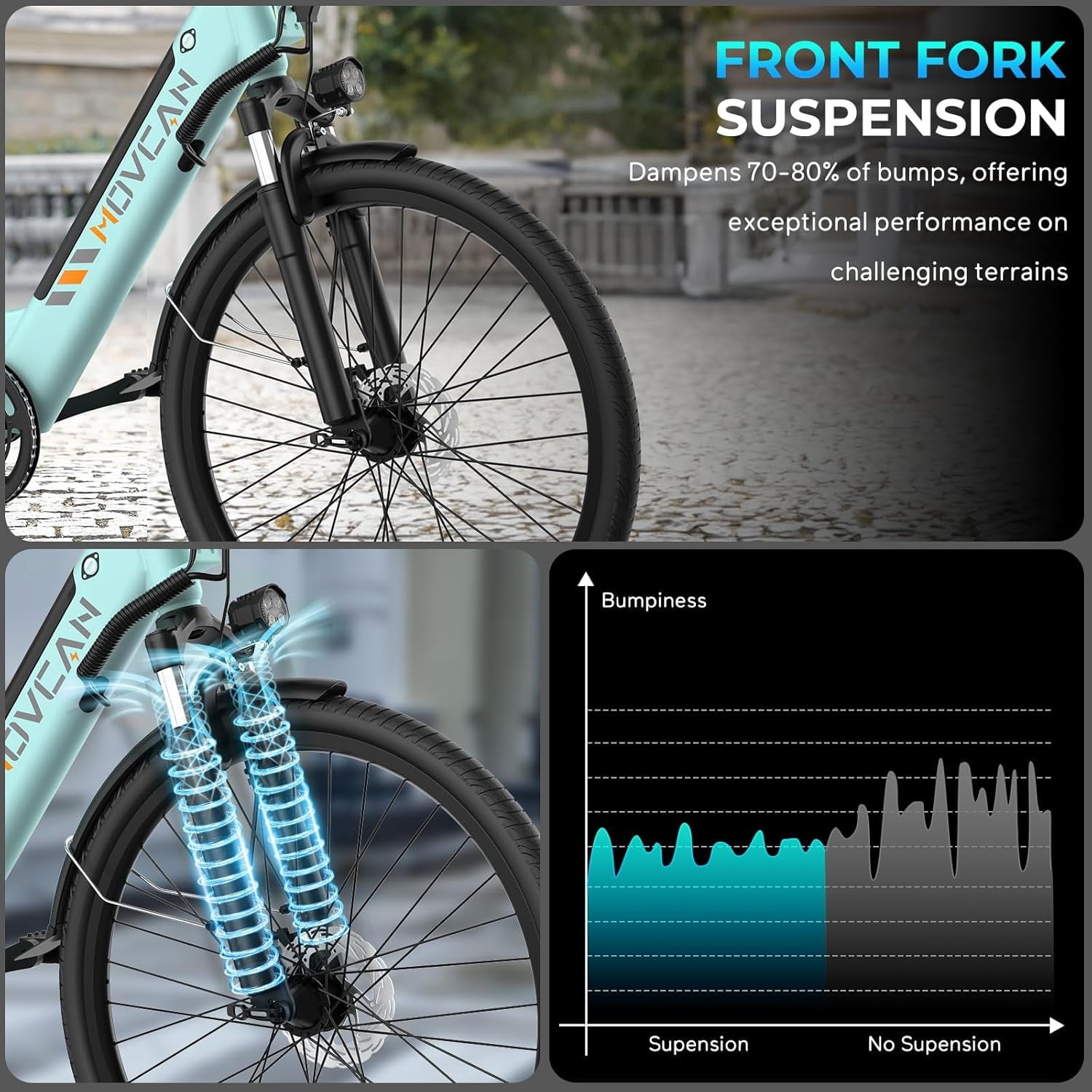 Movcan V80 1000W Electric Bike for Adults, 28MPH & 70 Miles Range, 26 City Cruiser Ebike with 48V 13Ah Removable Battery, 7-Speed Dual Disc Brake Mountain Commuter E-Bike Electric Bikes