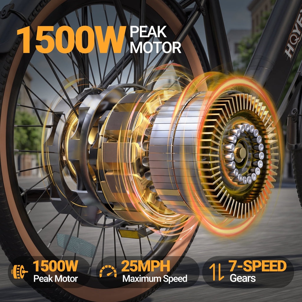 HQYEX HQ26 Electric Bike, 26 Inch Tire 1500W Powerful Brushless Motor Ebike, 48V 11AH Removable Rechargeable Battery, 7-Speed Gear Shift Electric Bicycle, Comfortable City Commuter E Bike for Adults Electric Bikes