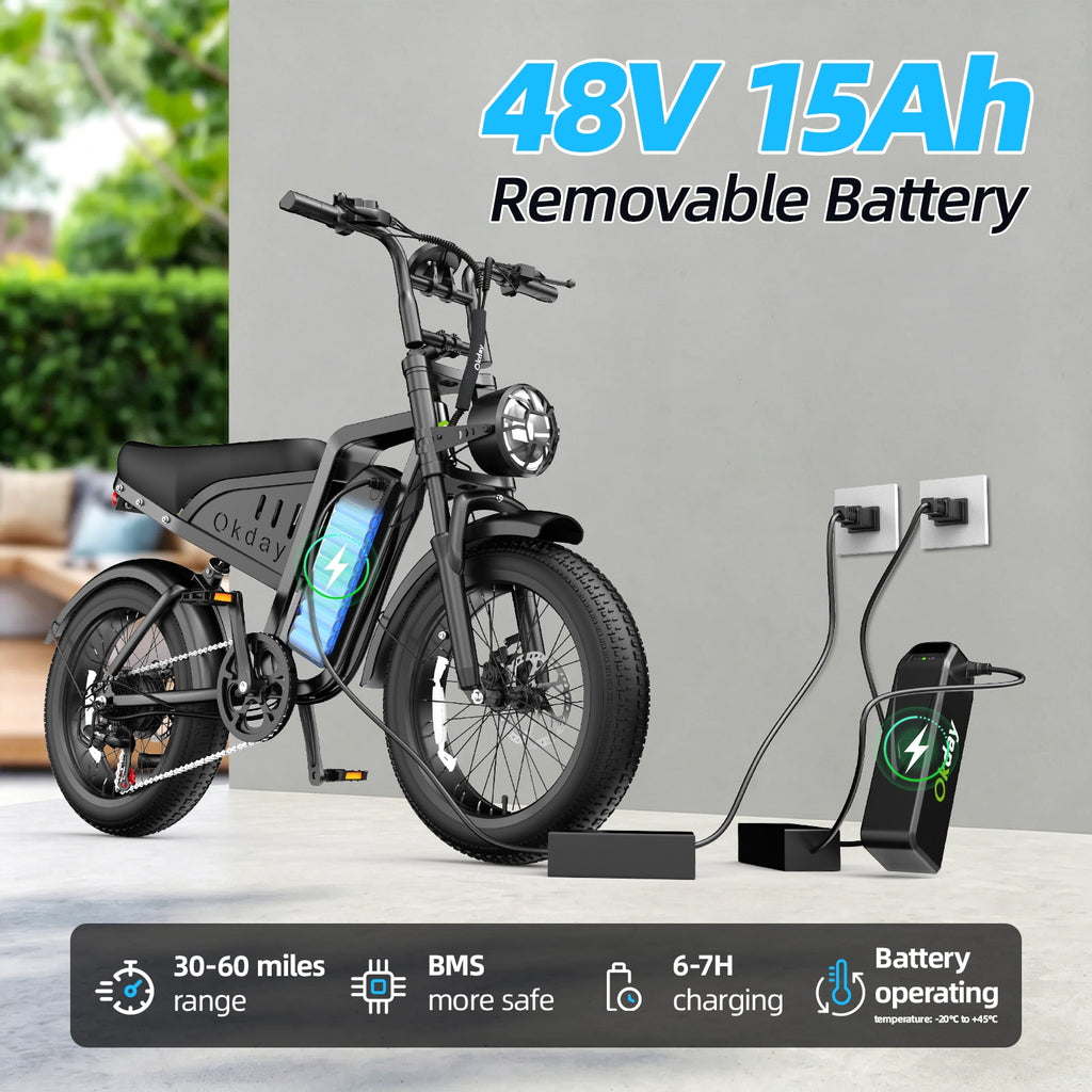 Deepower K3 Electric Bike for Adults, 1500W Peak Motor 28MPH Electric Dirt Bike, 48V 15Ah Removable Battery 20x4.0 Fat Tire Ebike, Dual Suspension 7-Speed Moped Bicycle, UL 2849 Certified Electric Bikes