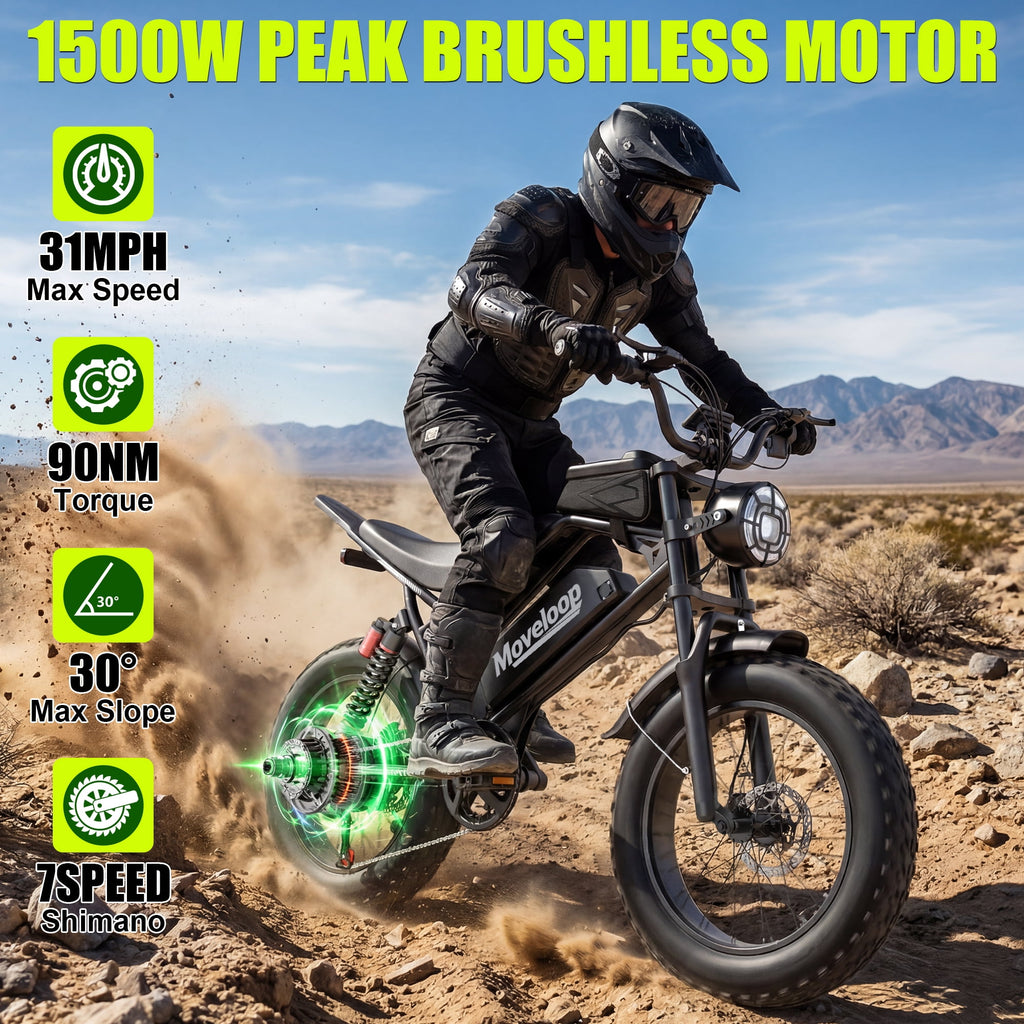 Moveloop Electric Bike for Adults, Peak 1500W 31MPH Ebike, 20 Fat Tire, 48V 15.6AH UL 2849 Certified Battery E-Bike, Max 70 Miles Range, Full Suspension, NFC Unlock (Age 16+) Electric Bikes