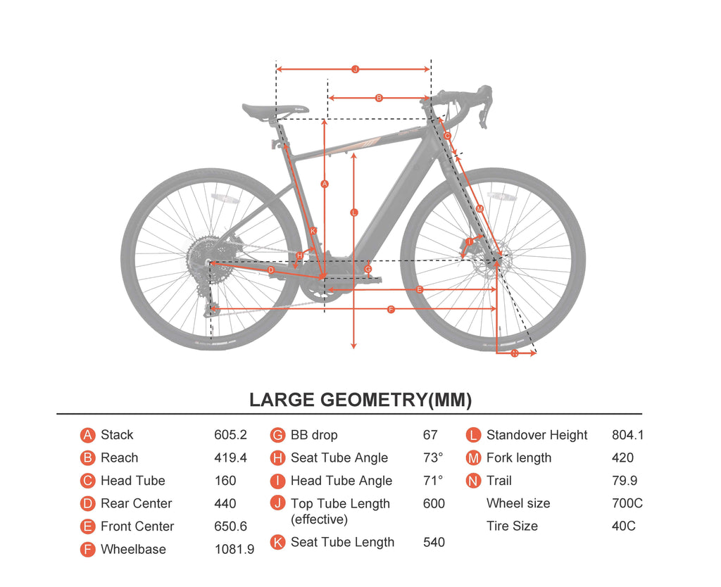 Ozark Trail 700C Rebel+ Drop Bar Electric Gravel Bike, Class 1 Mid-Drive, Large Frame, Fits Riders 5'9-6'3, Black, Adult, Unisex, Online Only Electric Bikes
