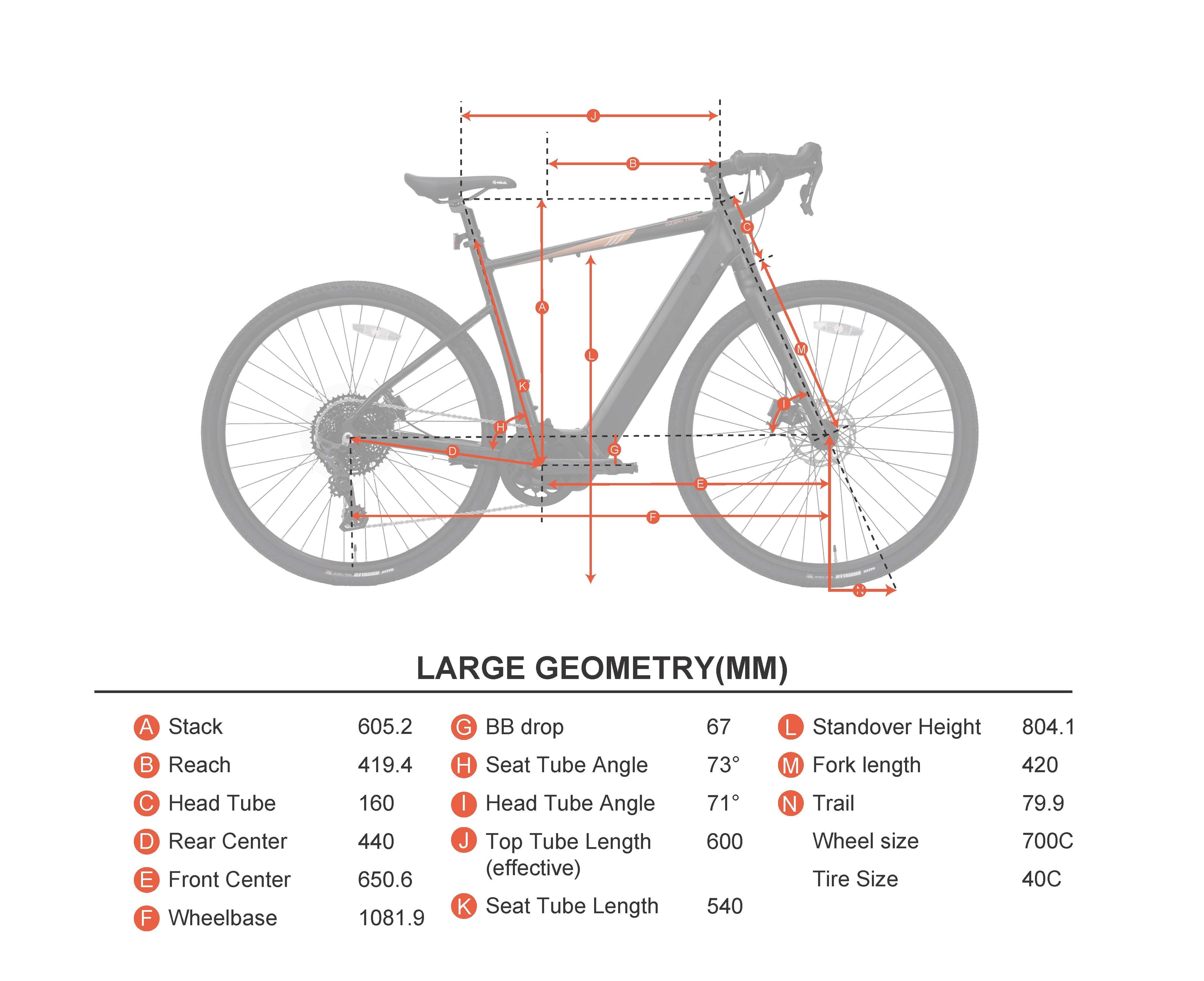 Ozark Trail 700C Rebel+ Drop Bar Electric Gravel Bike, Class 1 Mid-Drive, Large Frame, Fits Riders 5'9-6'3, Black, Adult, Unisex, Online Only Electric Bikes