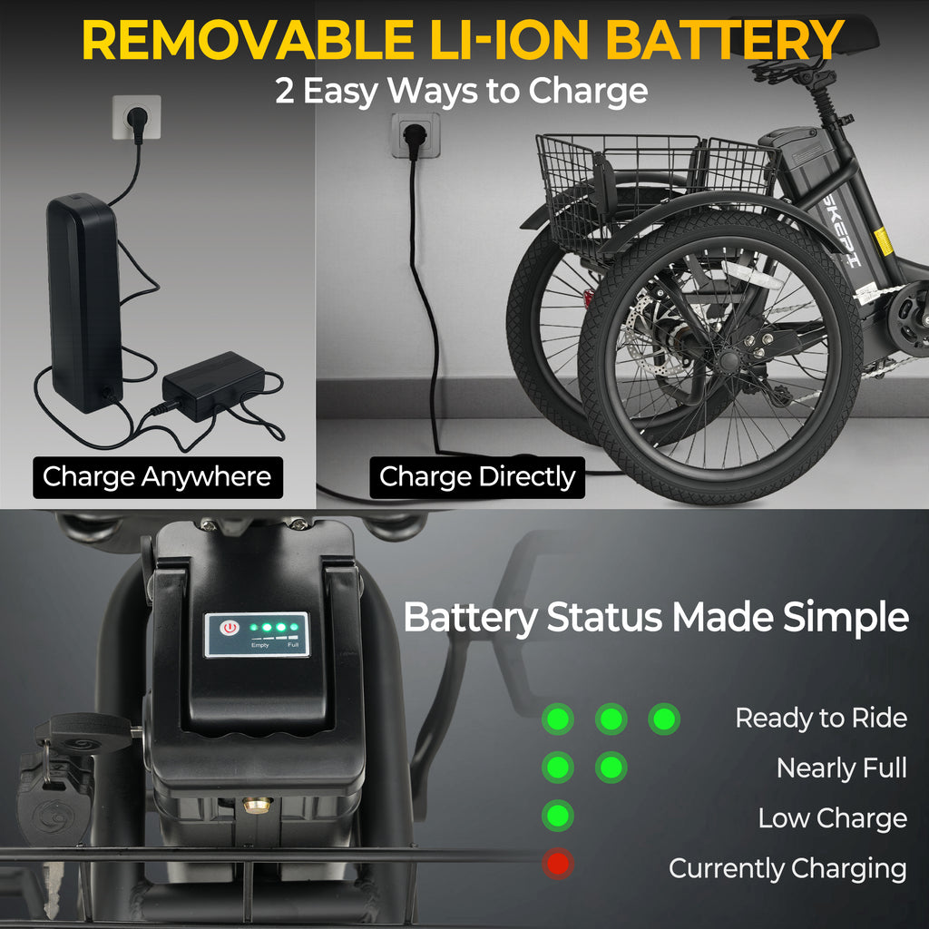 Electric Scooter Tricycle for Adults, 20” Folding Electric Trike,3 Wheels Electric Bicycle Bikes, Peak 1000W Step-Thru Etrike with 36V 13Ah UL2849  Removable Battery and Large Basket for Women Men Electric Bikes