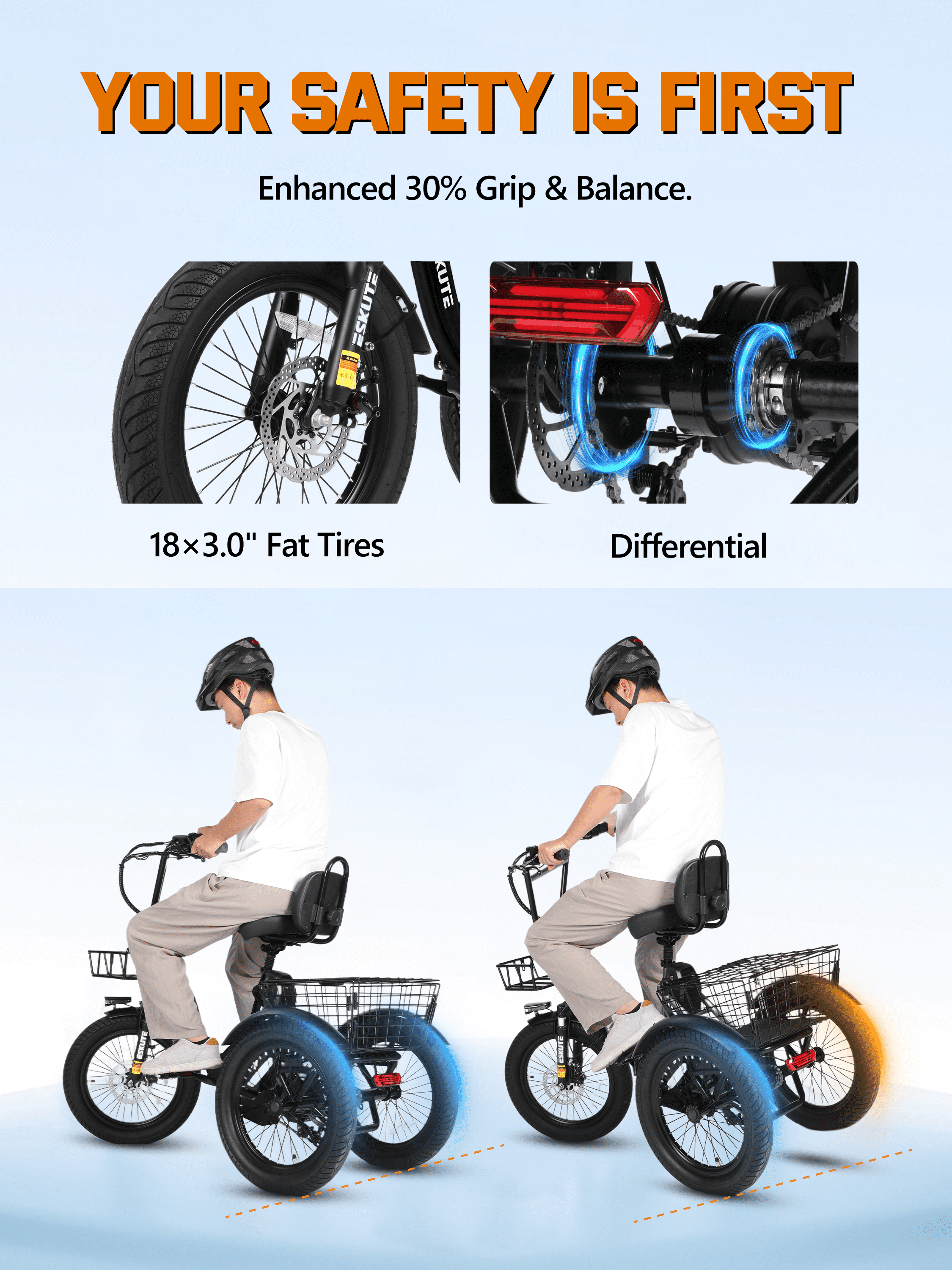 ESKUTE Adult E Trike Electric Tricycle – 750W Brushless Motor, 18+ MPH, Fat Tires, Foldable Step-Thru 3-Wheel E-Bike, Up to 55 Miles, Black Electric Bikes