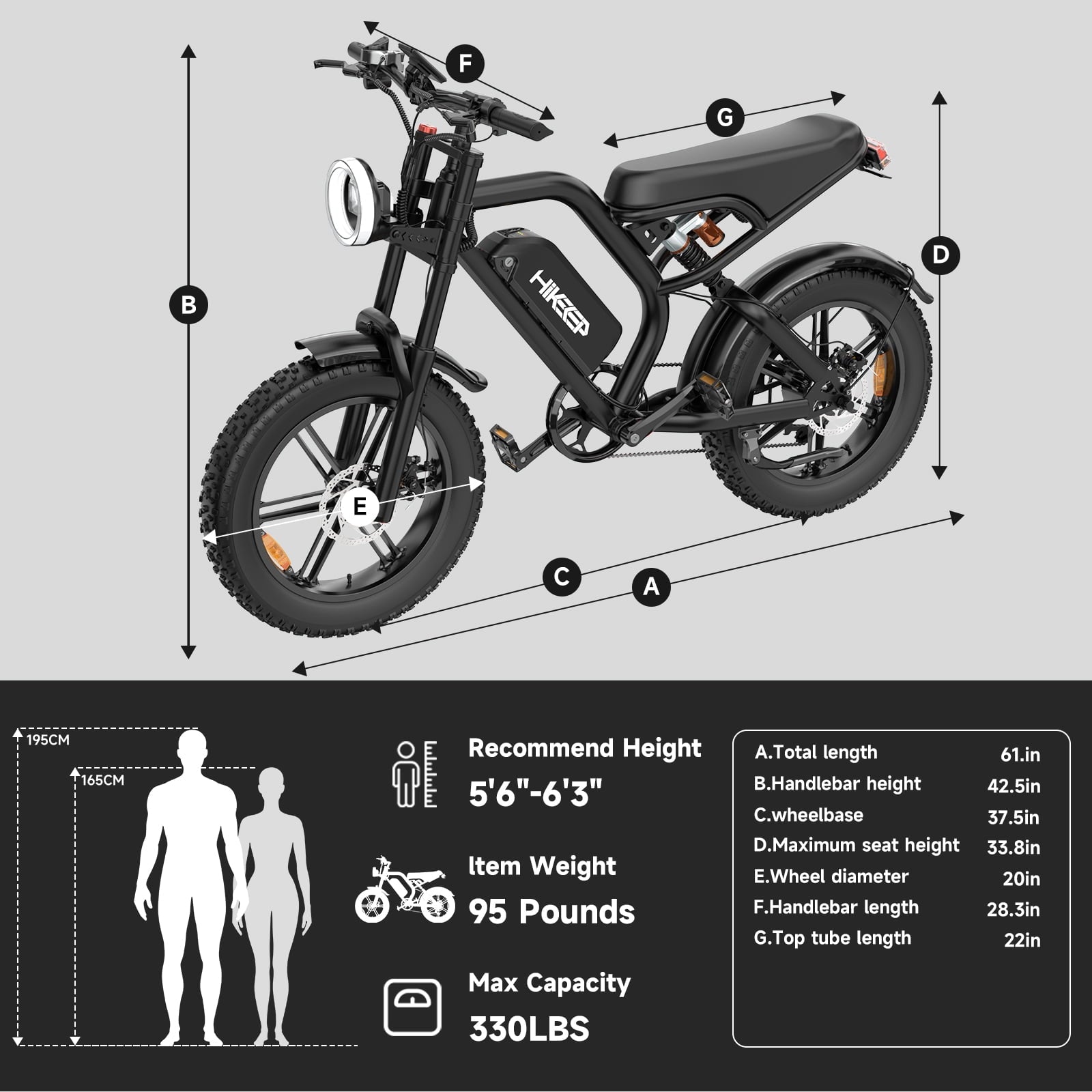 Electric Bike for Adults 20 Fat Tire, Max 32MPH Ebike, 1500W Peak E-Mountain Bike 48V 15Ah UL2849 Electric Bikes
