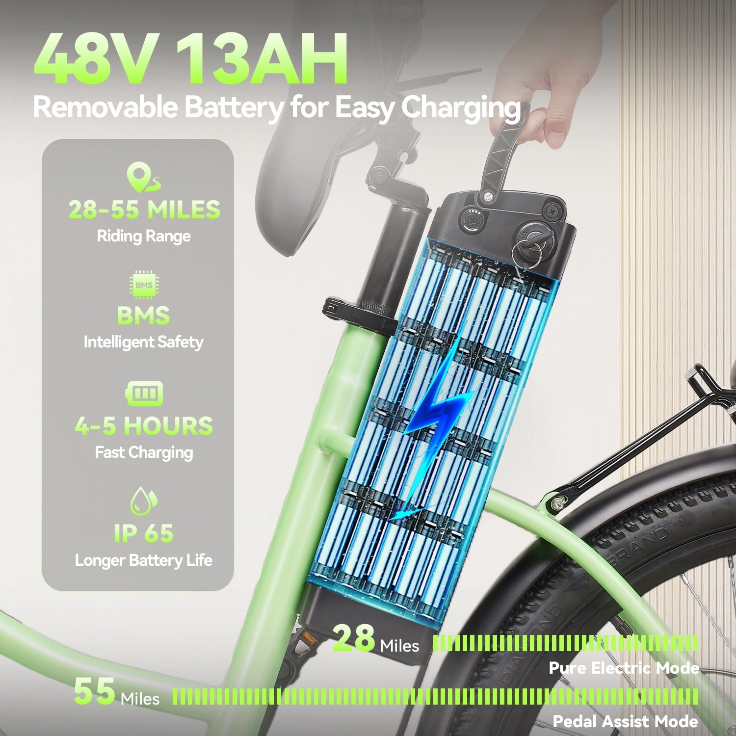 ZNH 24 Electric Bike for Adults 16+, 700W Motor Ebike with 48V 13Ah Battery, 20MPH Max Speed, UL2849 Certified, Recreational Use Only Electric Bikes