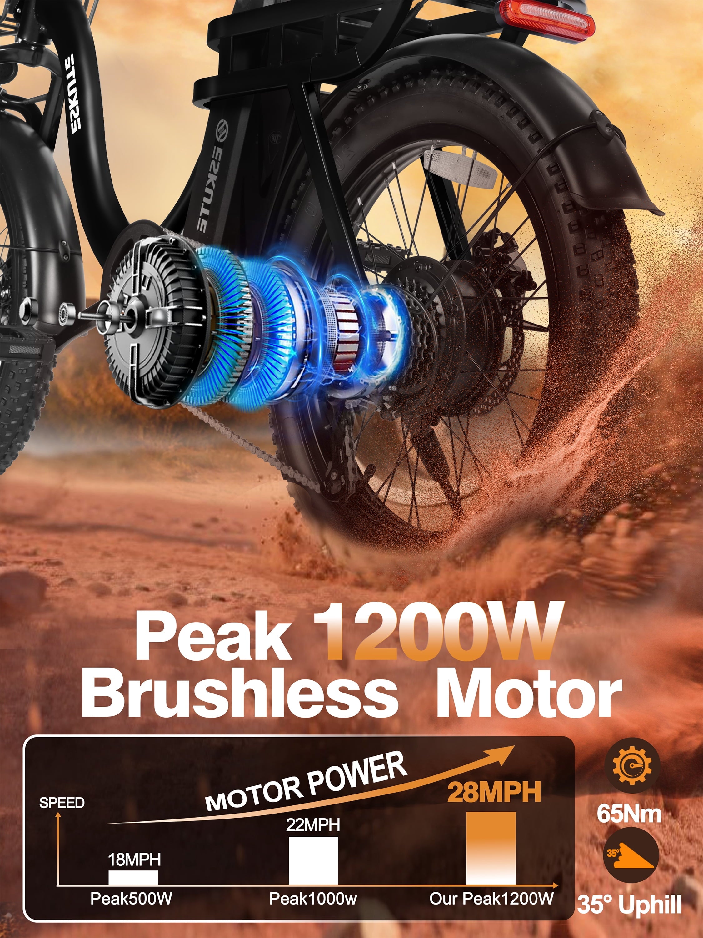 Adult Electric Bike – 1200W Peak Motor, 28?MPH, Foldable 20×3 Fat Tire, 48V 10.4Ah Battery Up to 55?Miles, 7-Speed Step-Through Cargo E-Bike with NFC Unlock, Black Electric Bikes