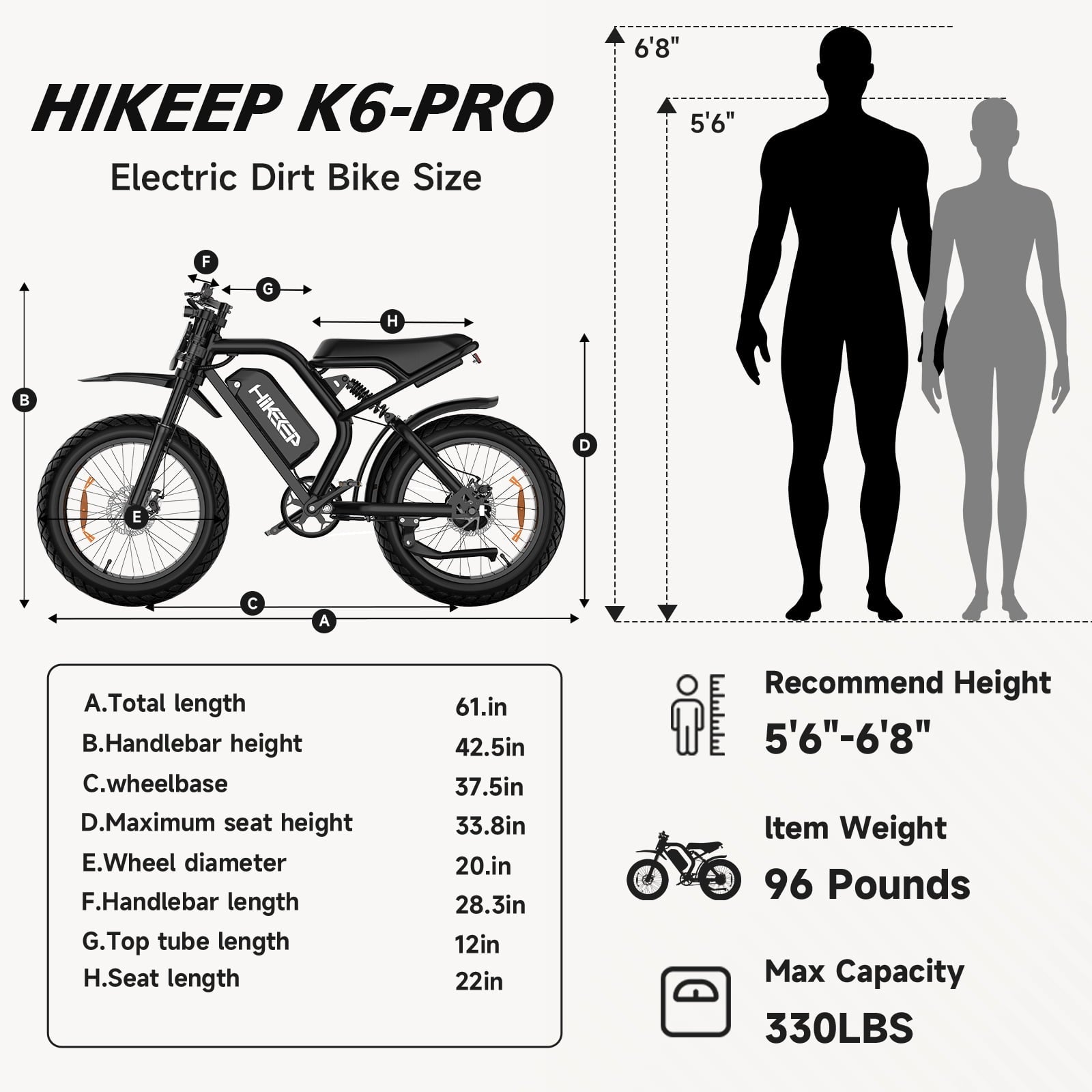 20 Fat Tire Electric Bike for Adults, 750W 1500W Peak Motor Dirt Bike, 48V 17.5Ah E-Bike, Full Suspension, Max 32MPH, UL 2849 Electric Bikes