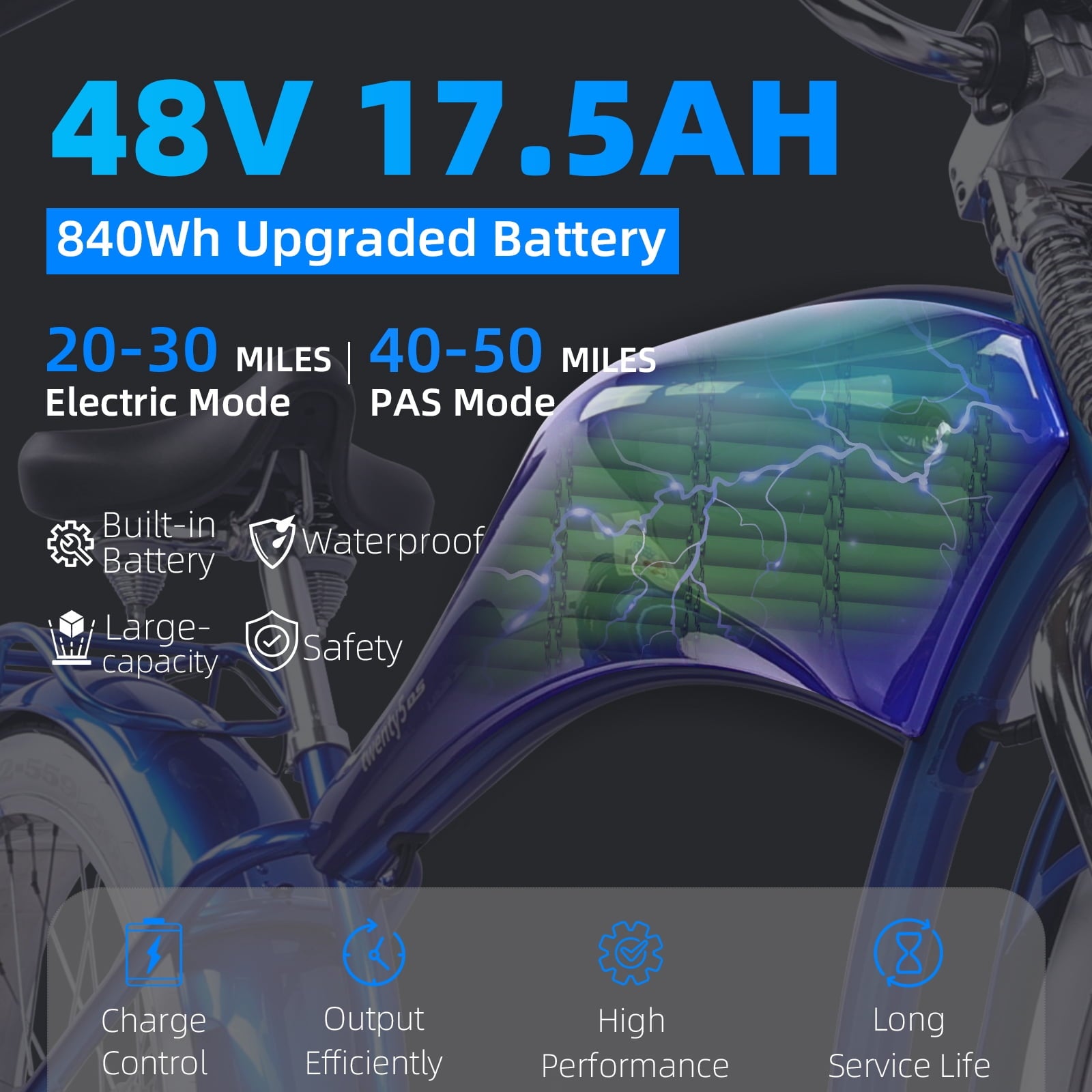 Tracer Twenty5 DS Cruiser E-bike, 26 Wheels, 800W Rear Motor, 48V/17.5Ah Battery, 5 PAS, Supsension Fork, Disc Brake, for Men, Blue Electric Bikes