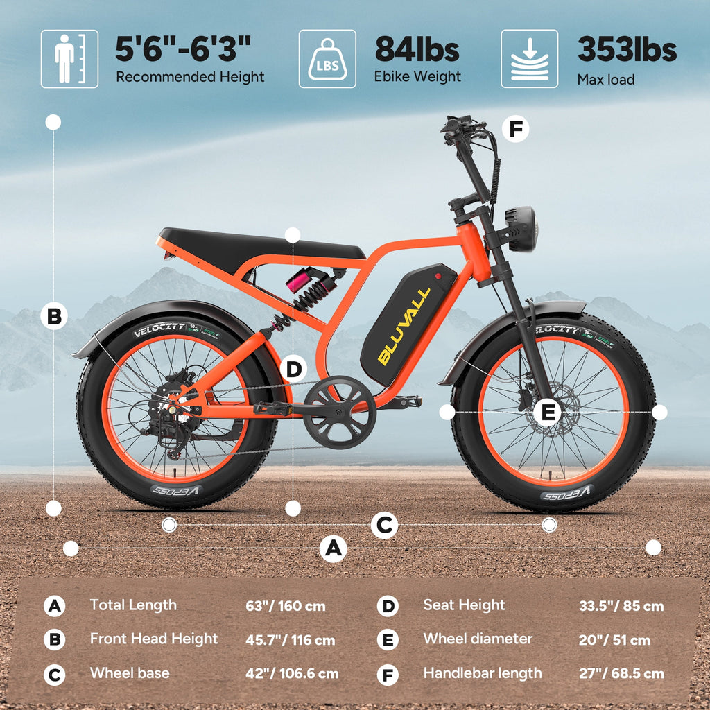 Bluvall 20'' Fat Tire Electric Mountain Bike for Adults,Peak 1000W 48V 16Ah,31MPH High-Speed,All-Terrain E-Bike with Full Suspension for Trail & Off-Road Riding UL2849 Electric Bikes