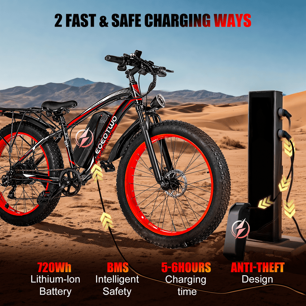 EOEOTWO 26'' Fat Tire Electric Mountain Bike for Adults, 1500W 48V 15Ah Battery, 60Miles Long Range, 34MPH High-Speed  Cruiser Ebike, All-Terrain Bicycle with Front Suspension & LED Display UL2849 Electric Bikes