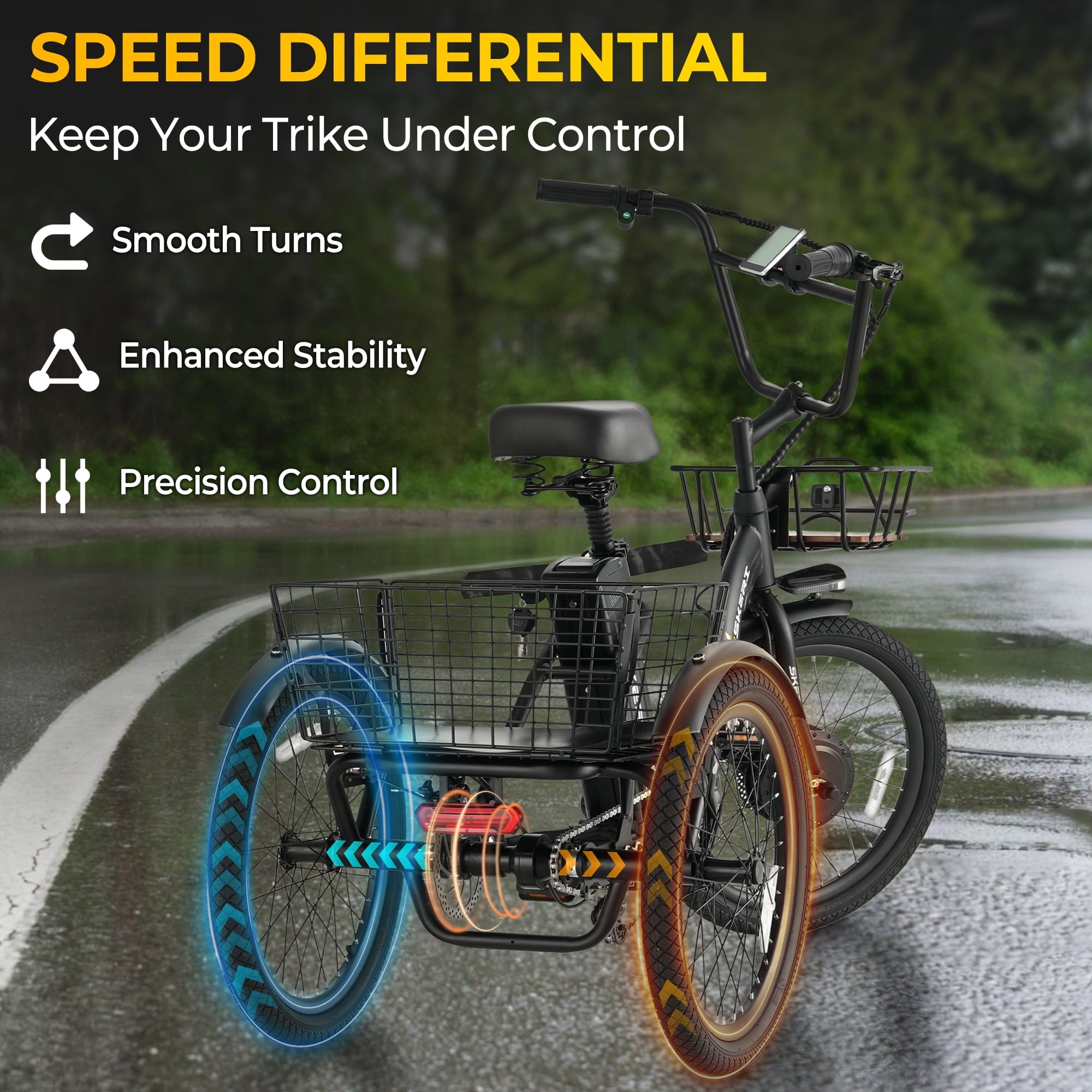 Electric Scooter Tricycle for Adults, 20” Folding Electric Trike,3 Wheels Electric Bicycle Bikes, Peak 1000W Step-Thru Etrike with 36V 13Ah UL2849  Removable Battery and Large Basket for Women Men Electric Bikes